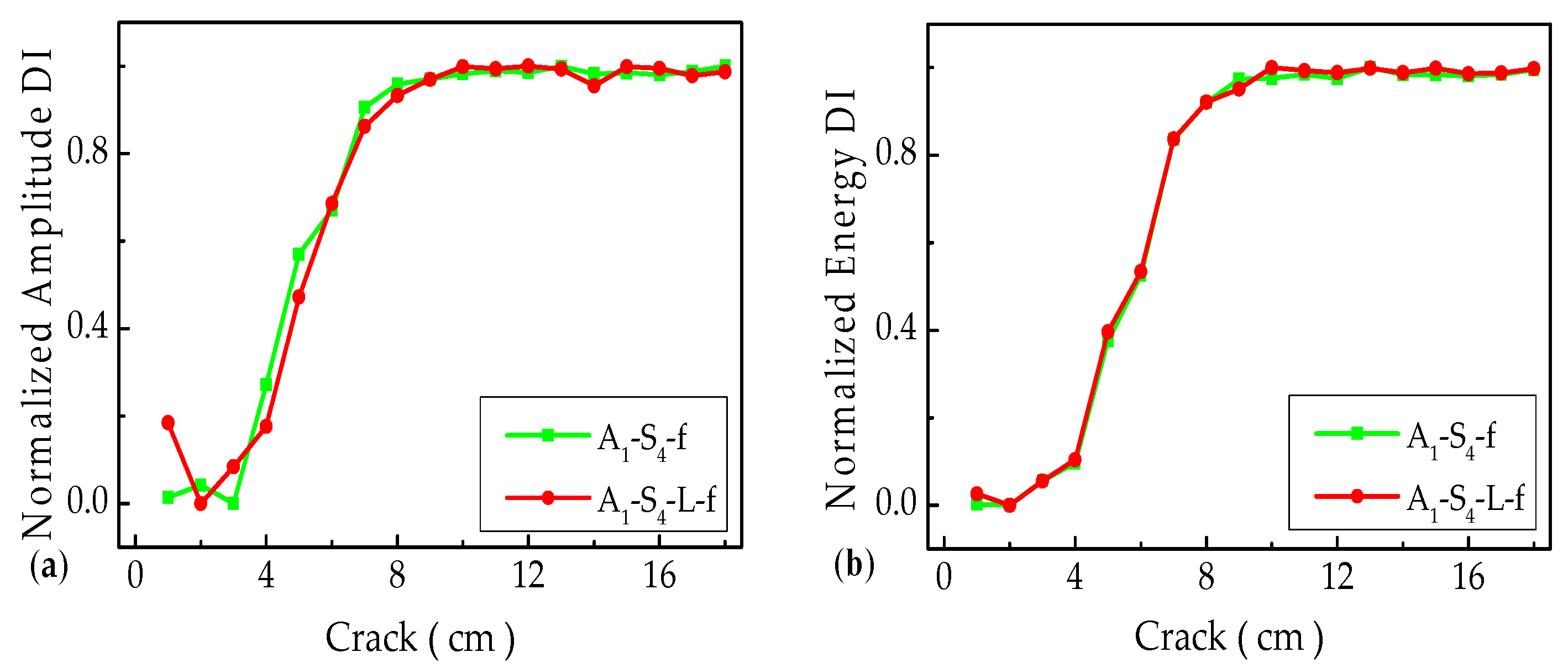 Applsci 09 04254 g006