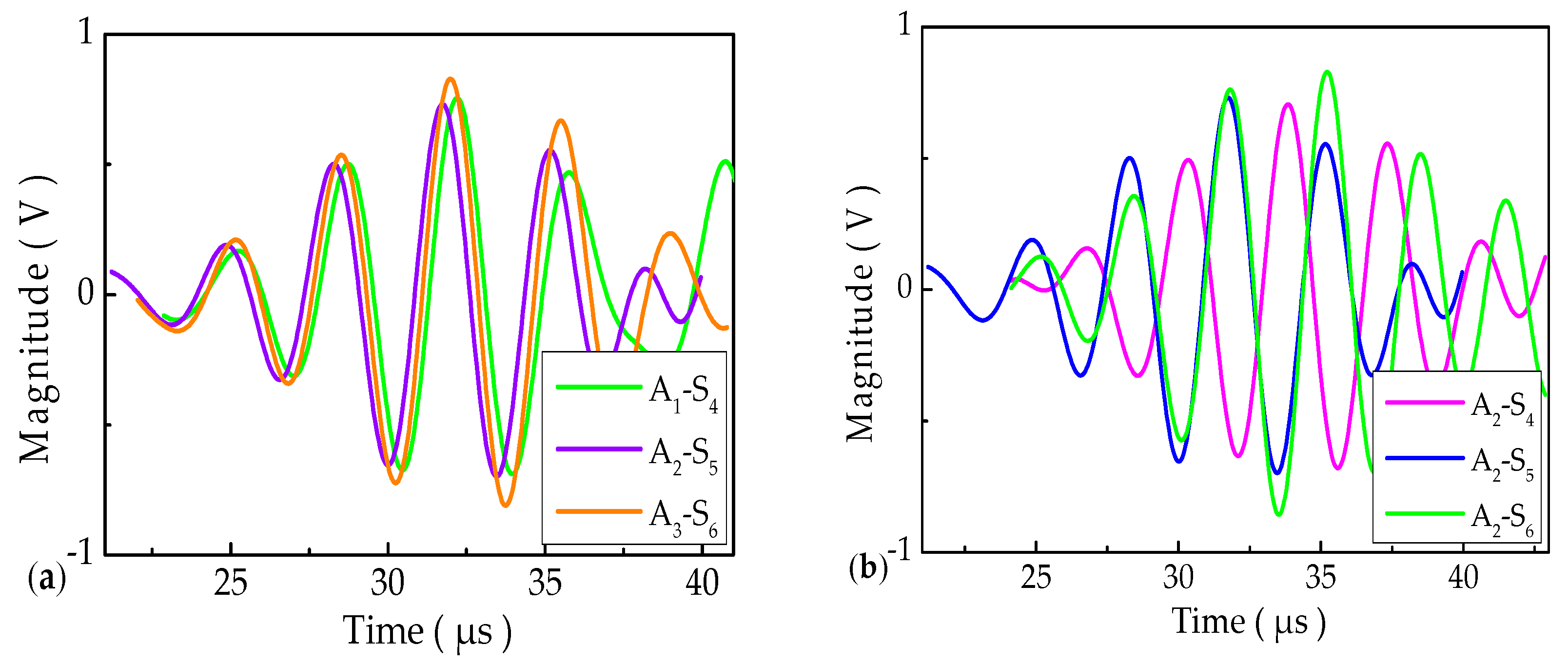 Applsci 09 04254 g007