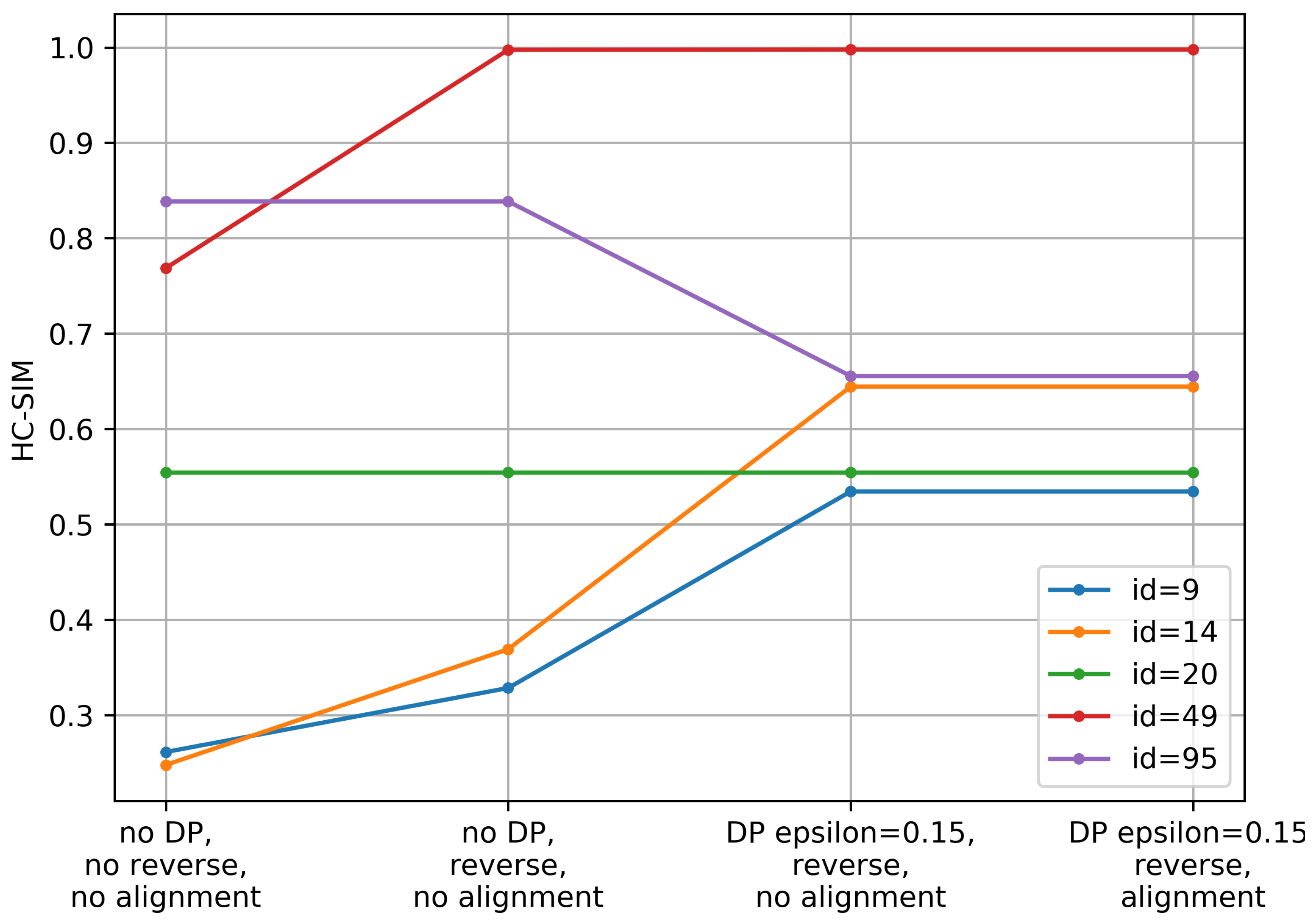 Applsci 09 04255 g003