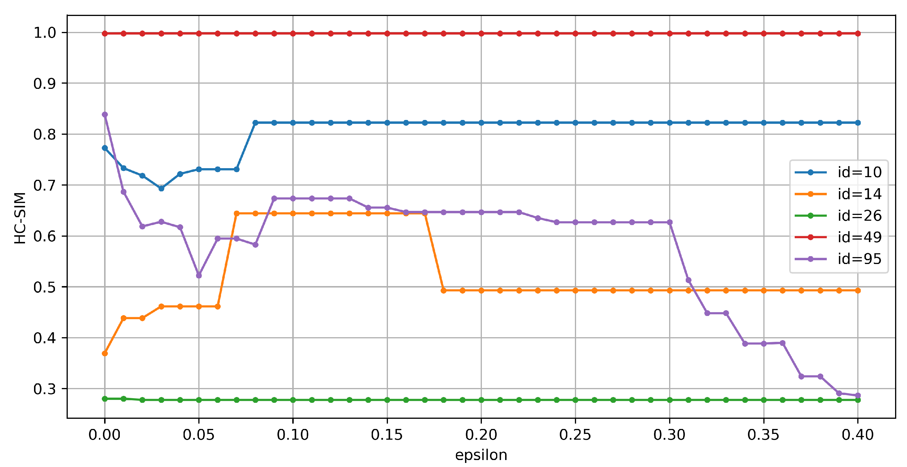 Applsci 09 04255 g005