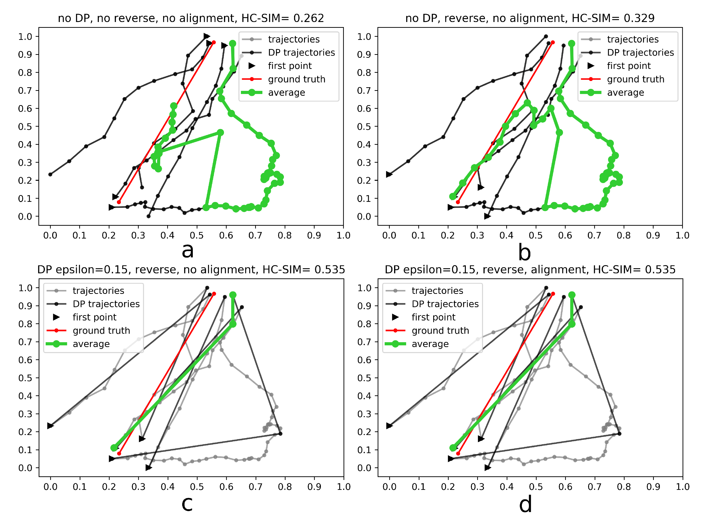 Applsci 09 04255 g0a1