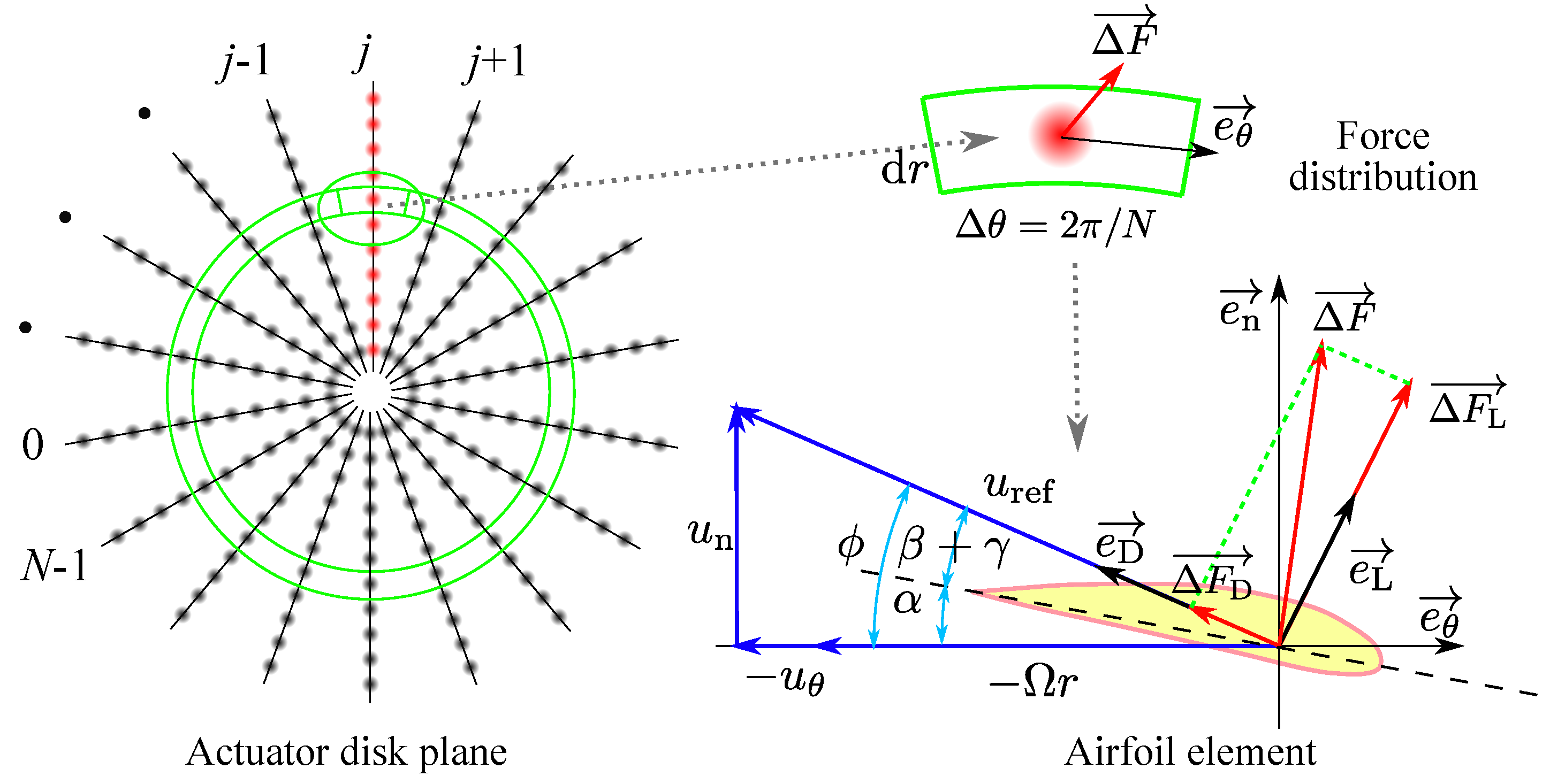 Applsci 09 04256 g001 Applsci 09 04256 g001