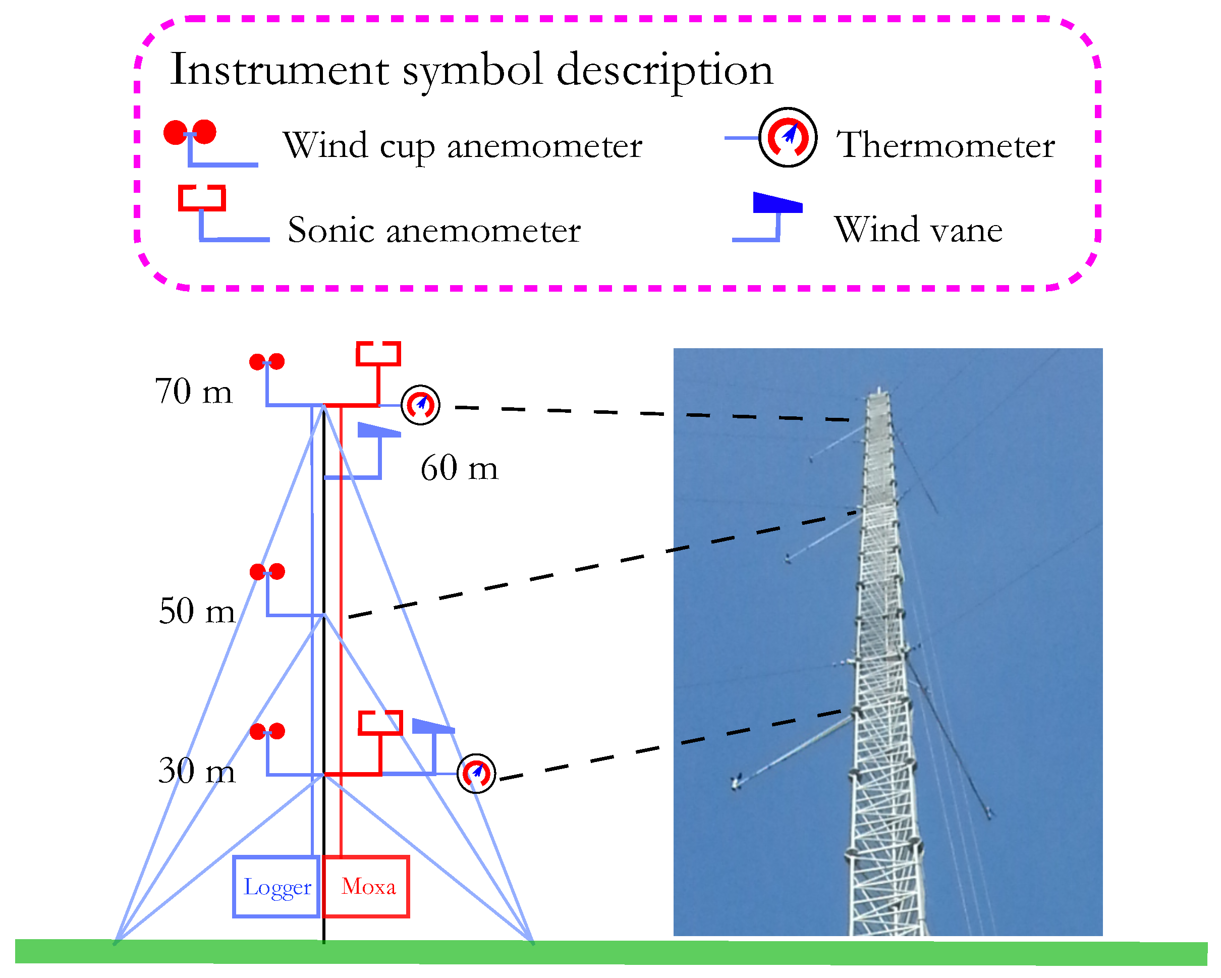 Applsci 09 04256 g003 Applsci 09 04256 g003
