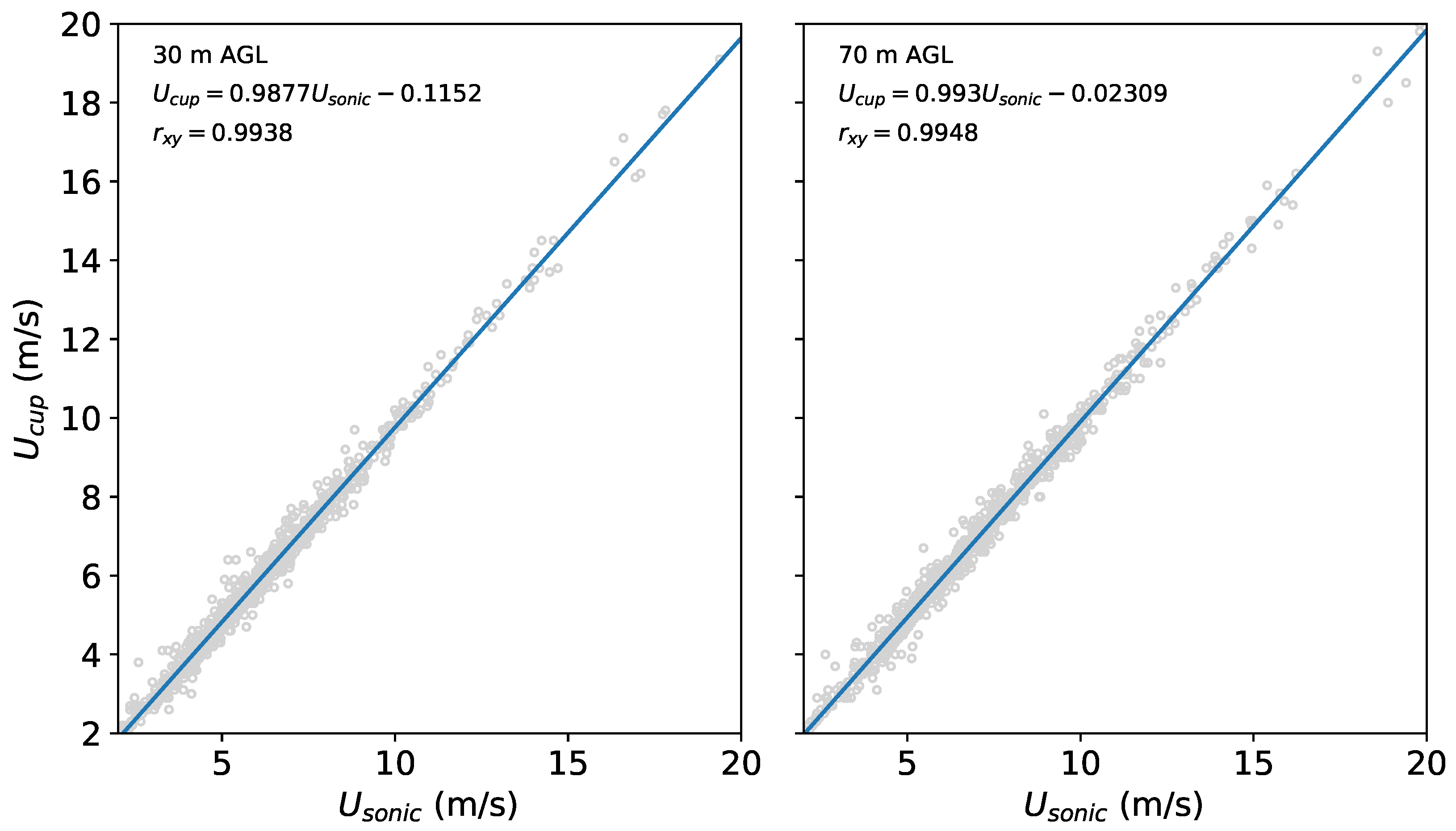 Applsci 09 04256 g004 Applsci 09 04256 g004
