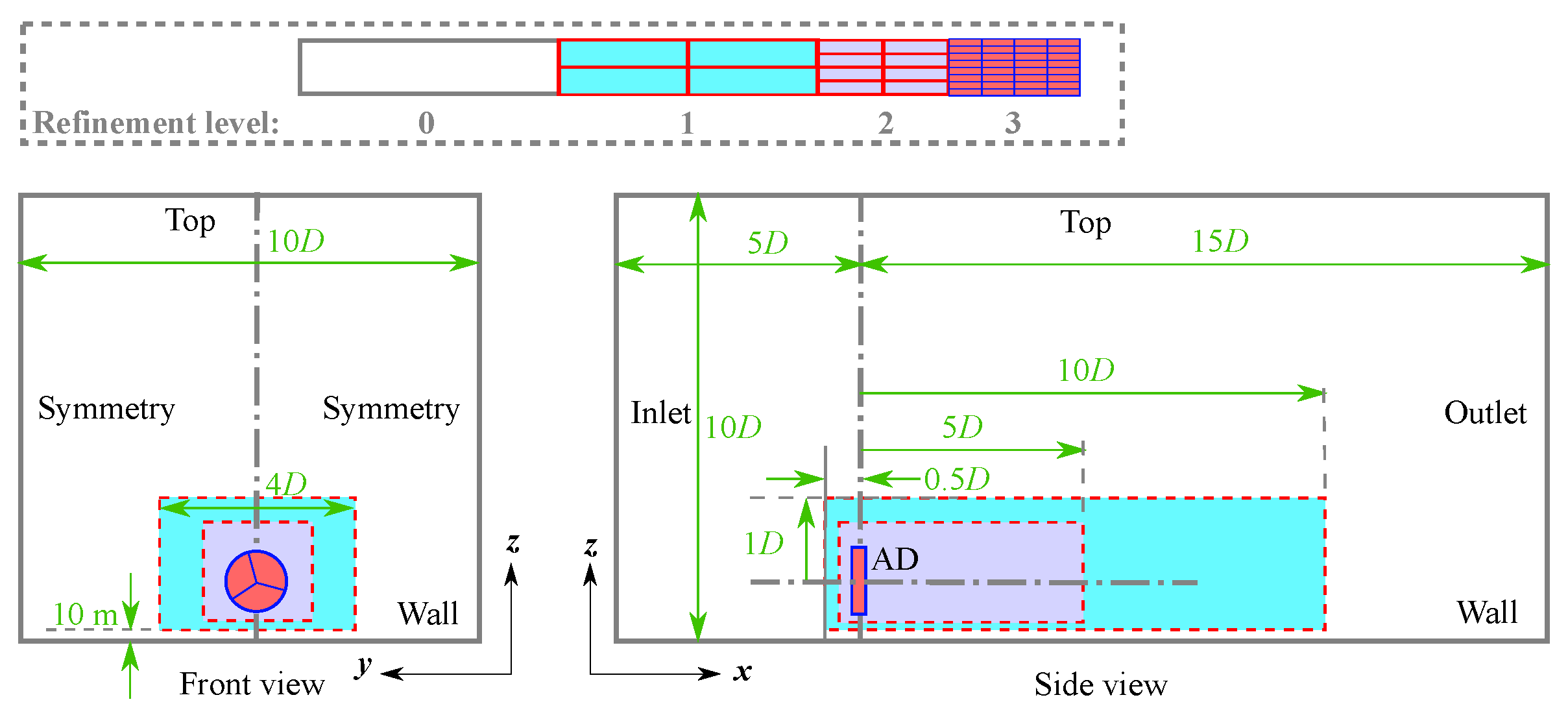 Applsci 09 04256 g010 Applsci 09 04256 g010