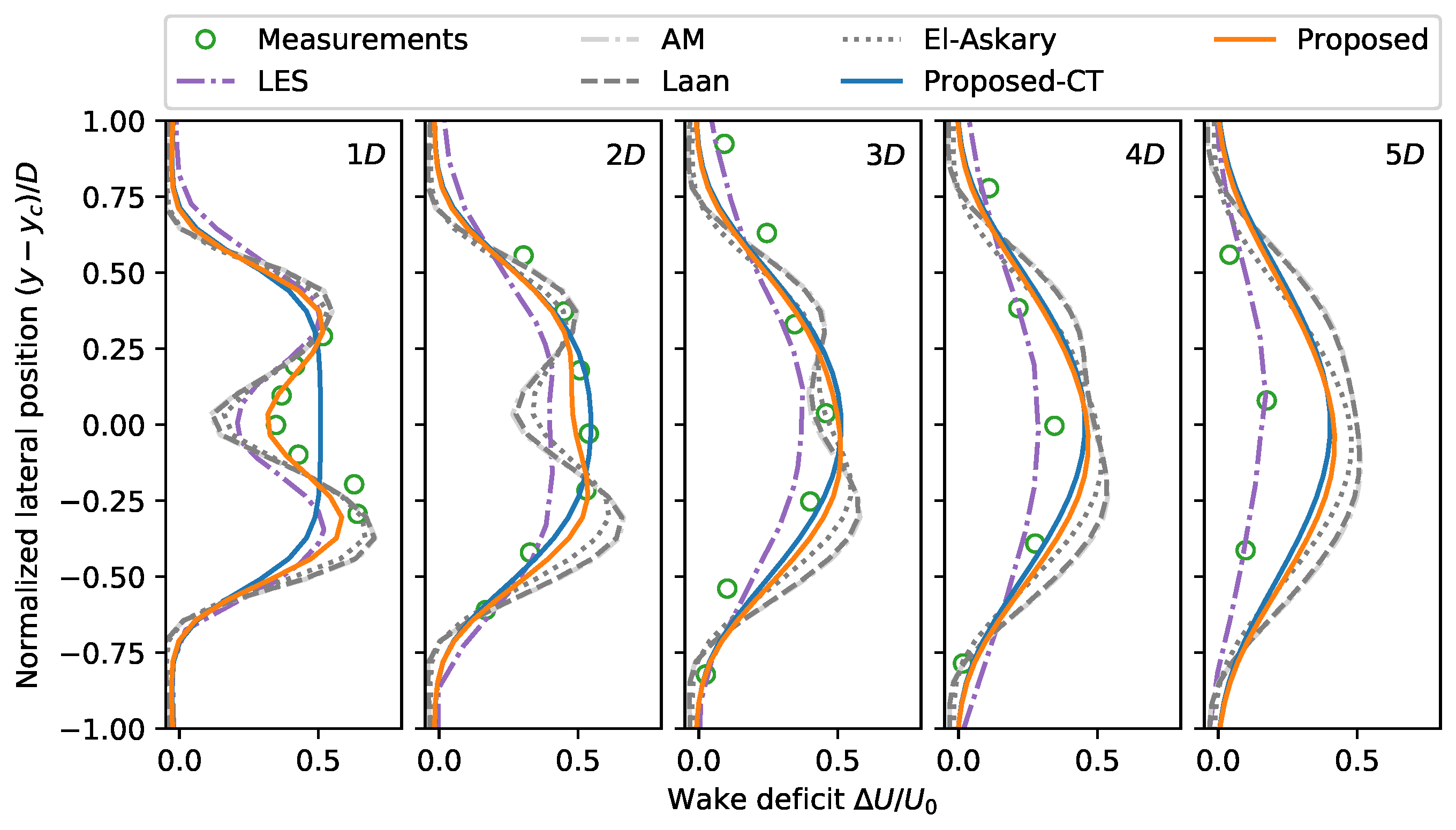 Applsci 09 04256 g013 Applsci 09 04256 g013