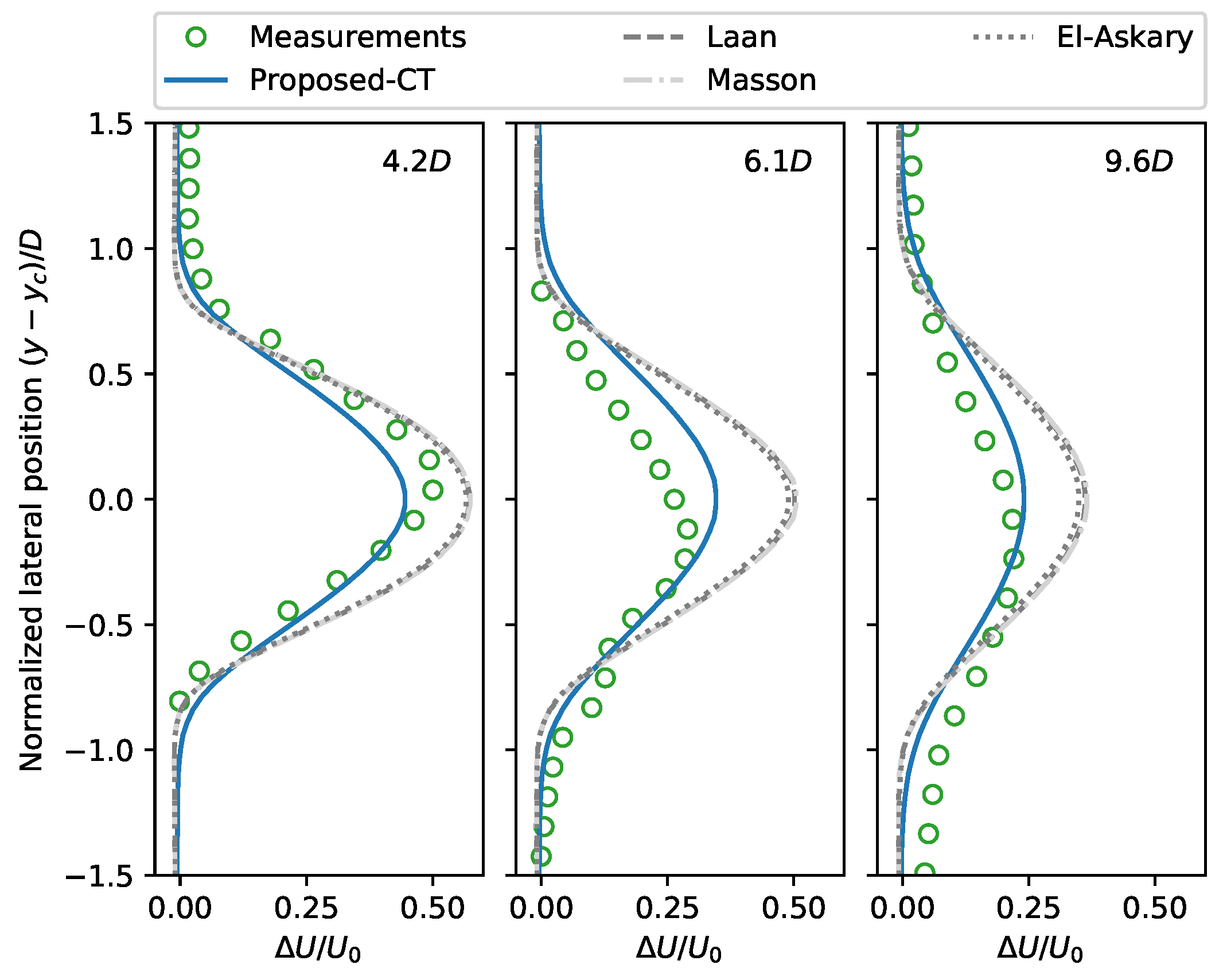 Applsci 09 04256 g015 Applsci 09 04256 g015