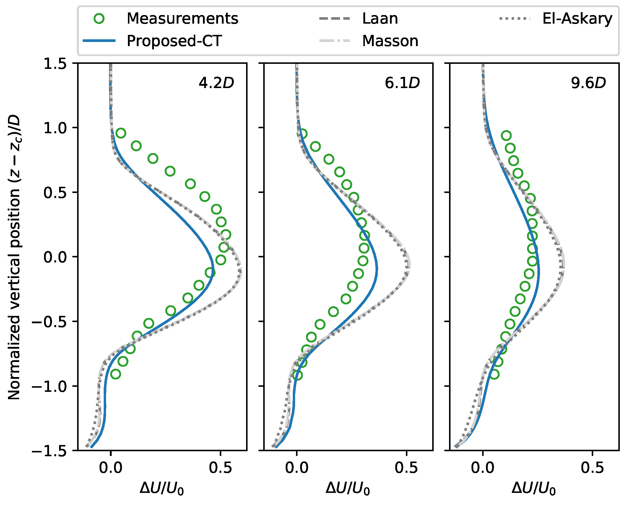 Applsci 09 04256 g016 Applsci 09 04256 g016