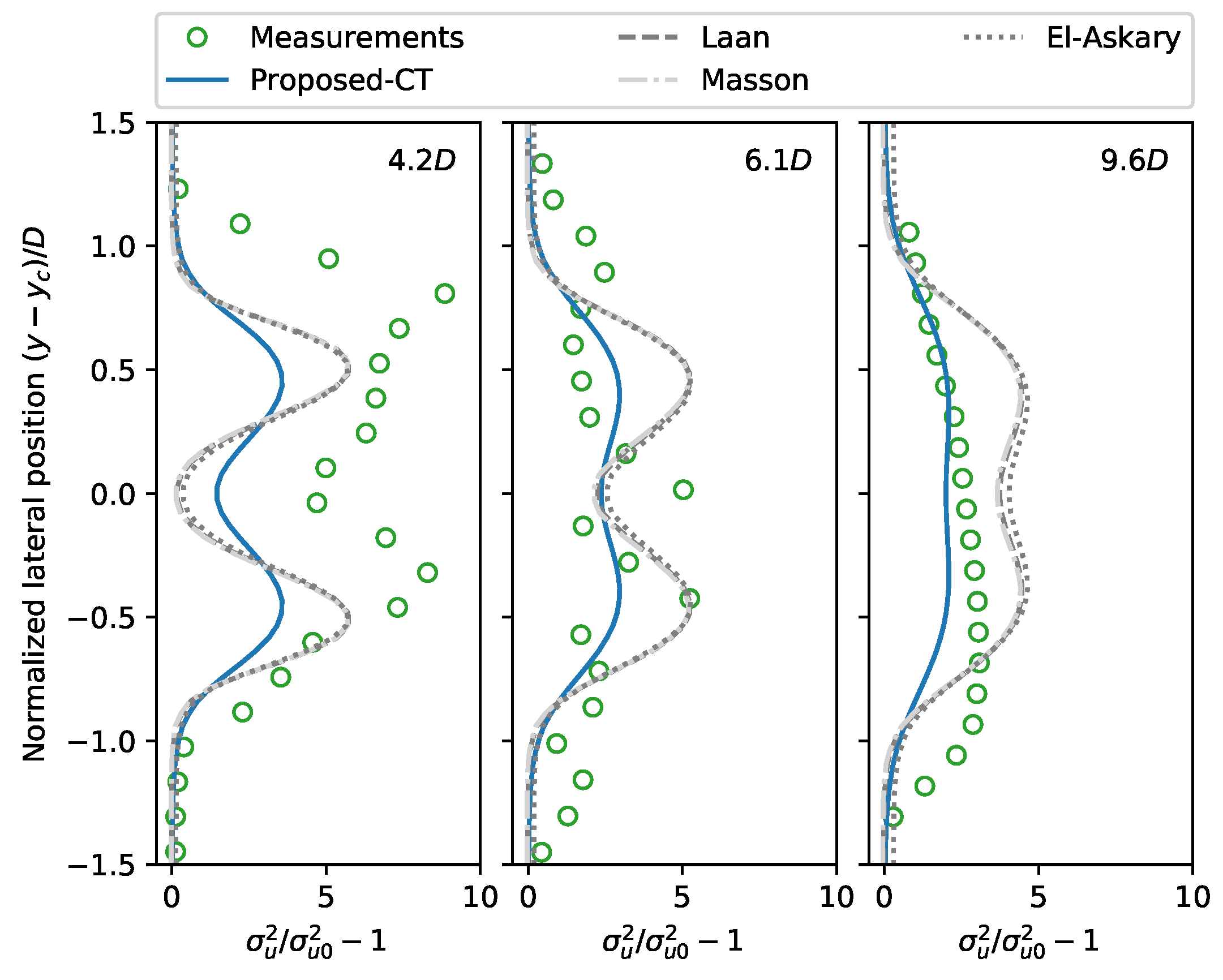Applsci 09 04256 g017 Applsci 09 04256 g017