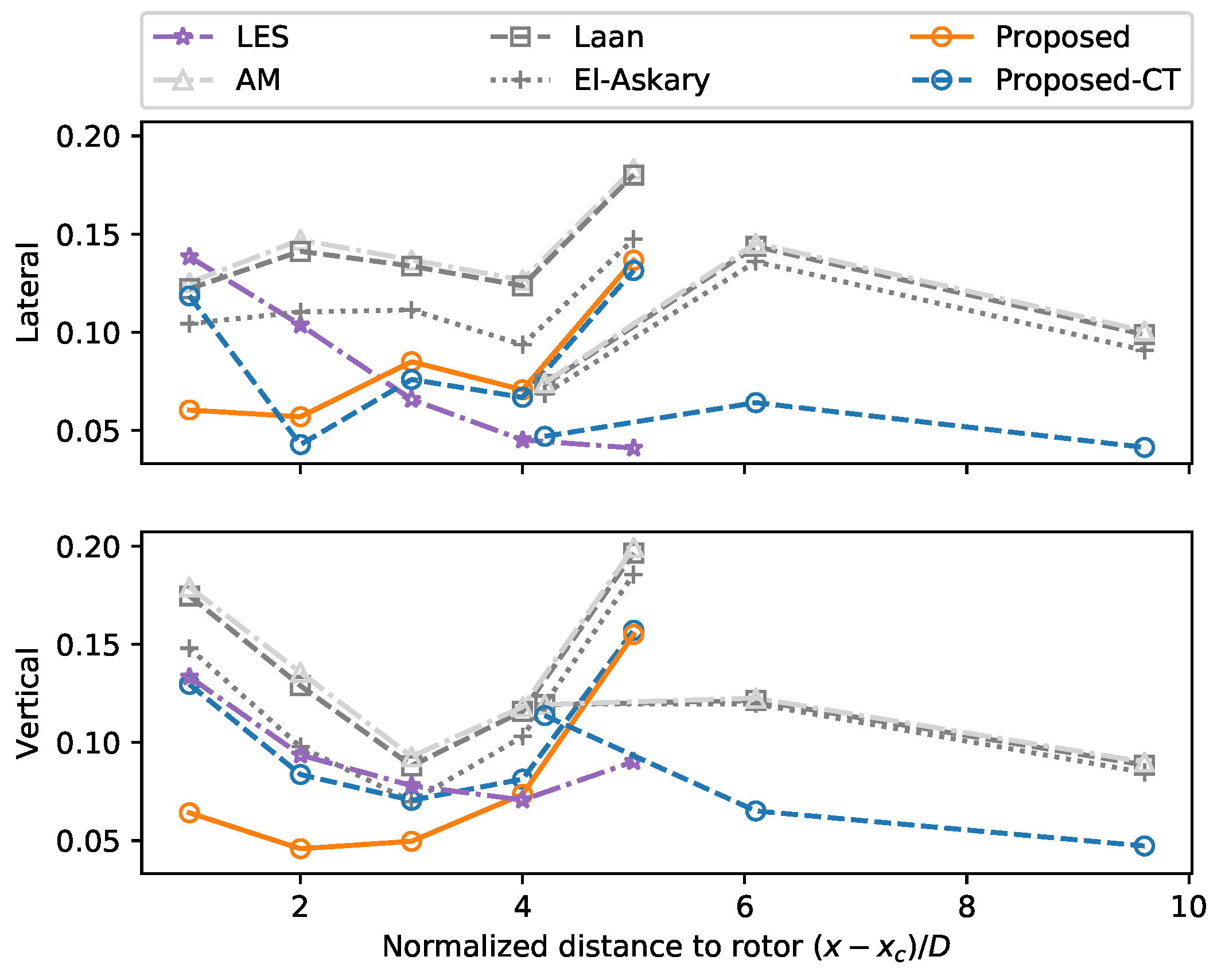 Applsci 09 04256 g018 Applsci 09 04256 g018