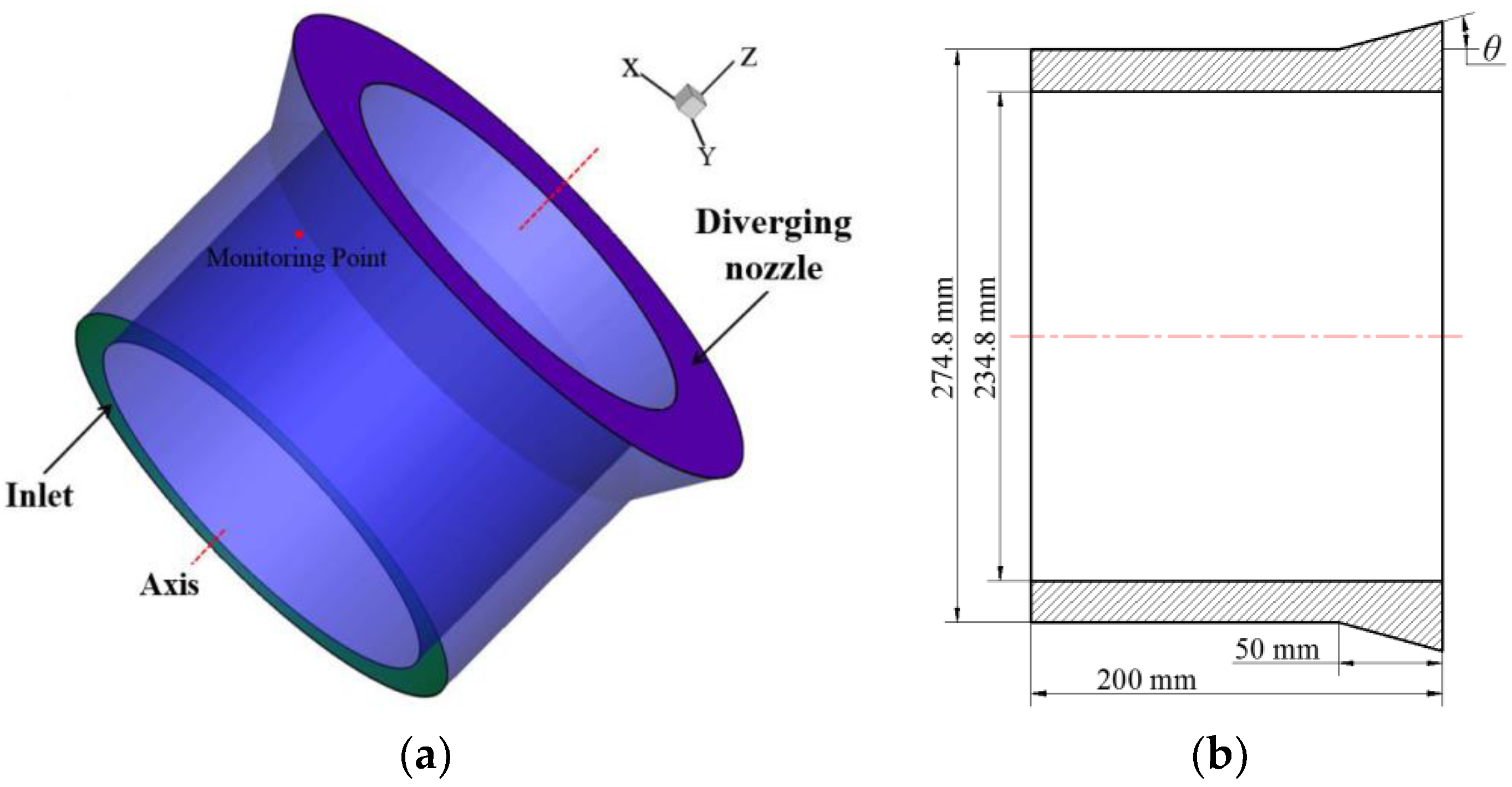 Applsci 09 04259 g001