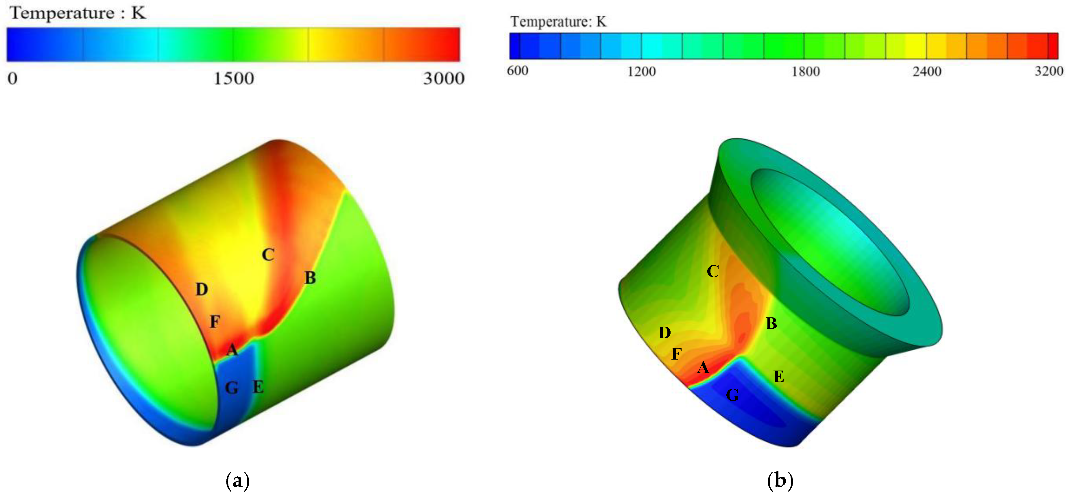 Applsci 09 04259 g003