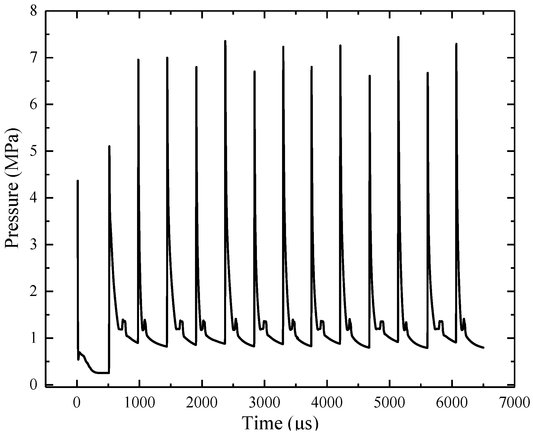 Applsci 09 04259 g004