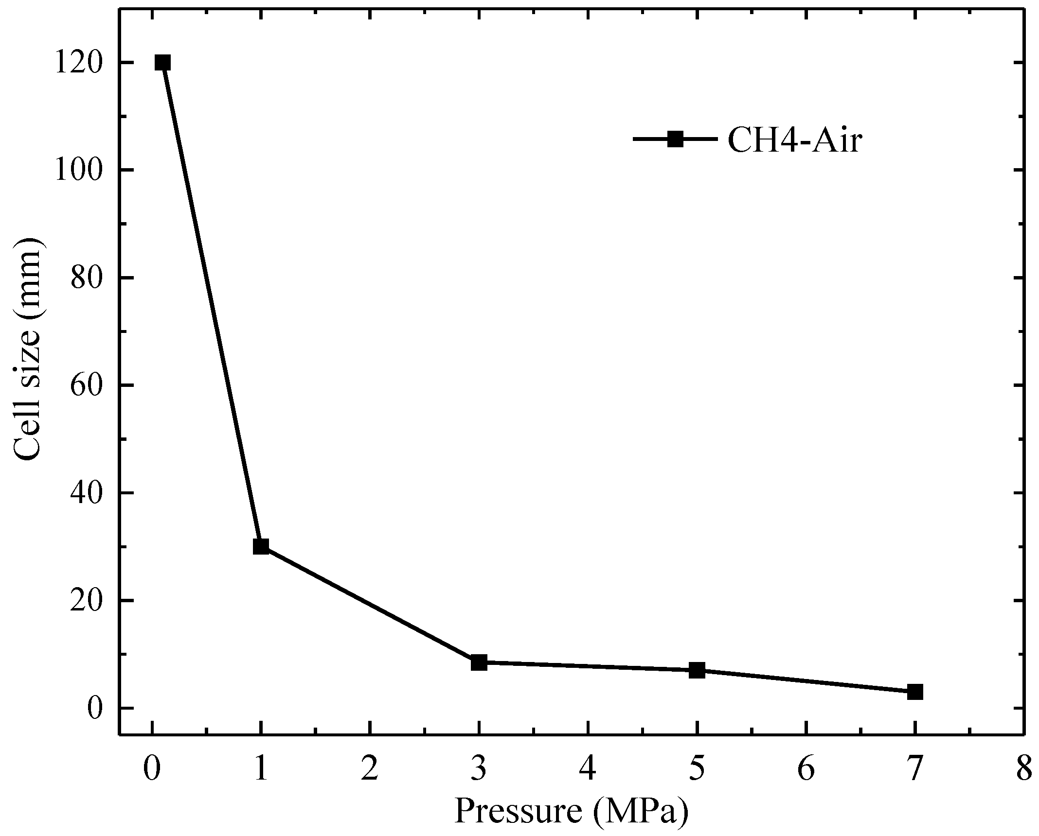 Applsci 09 04259 g005