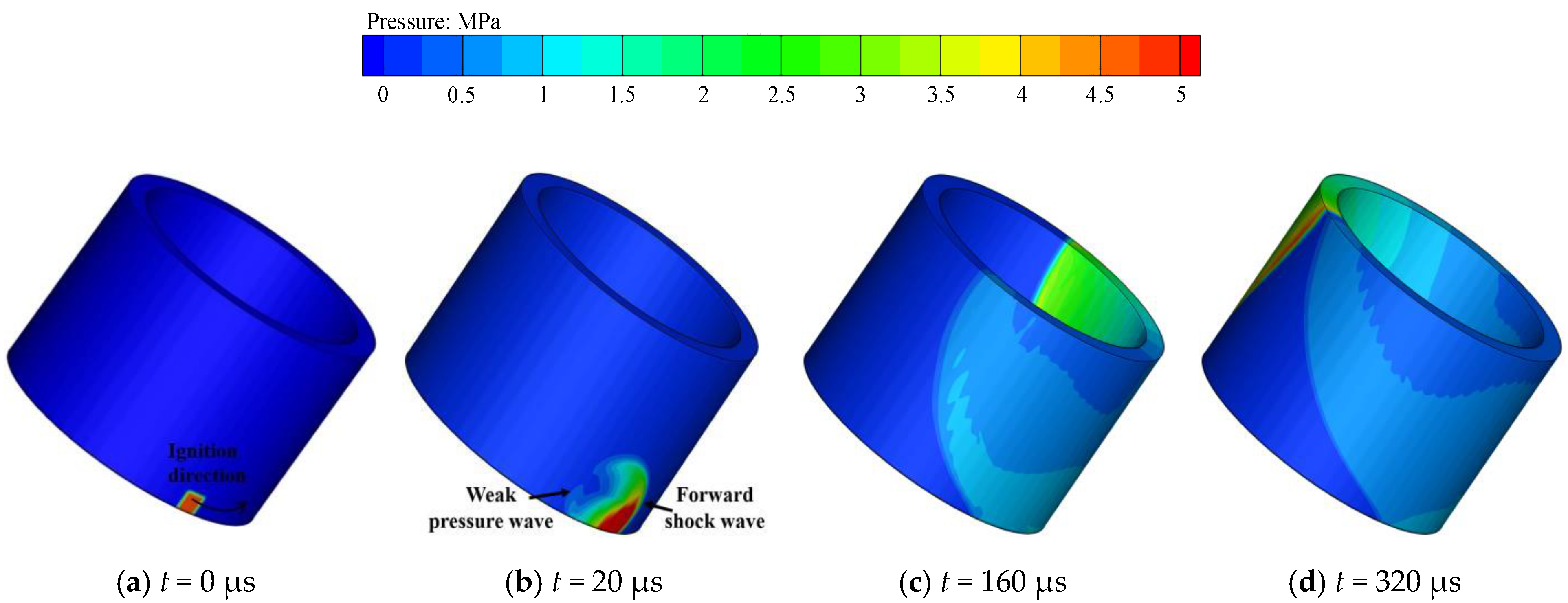 Applsci 09 04259 g007a