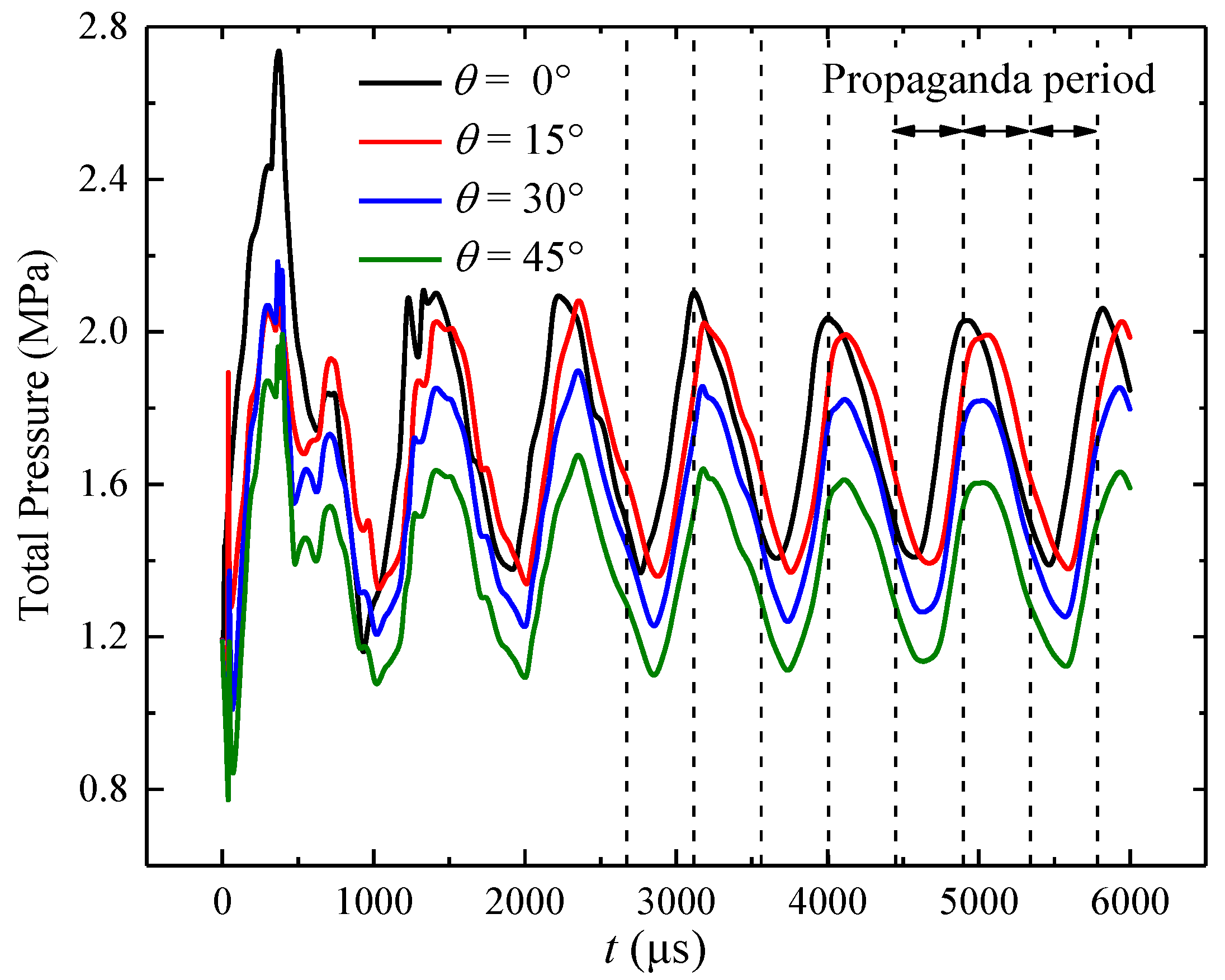 Applsci 09 04259 g011