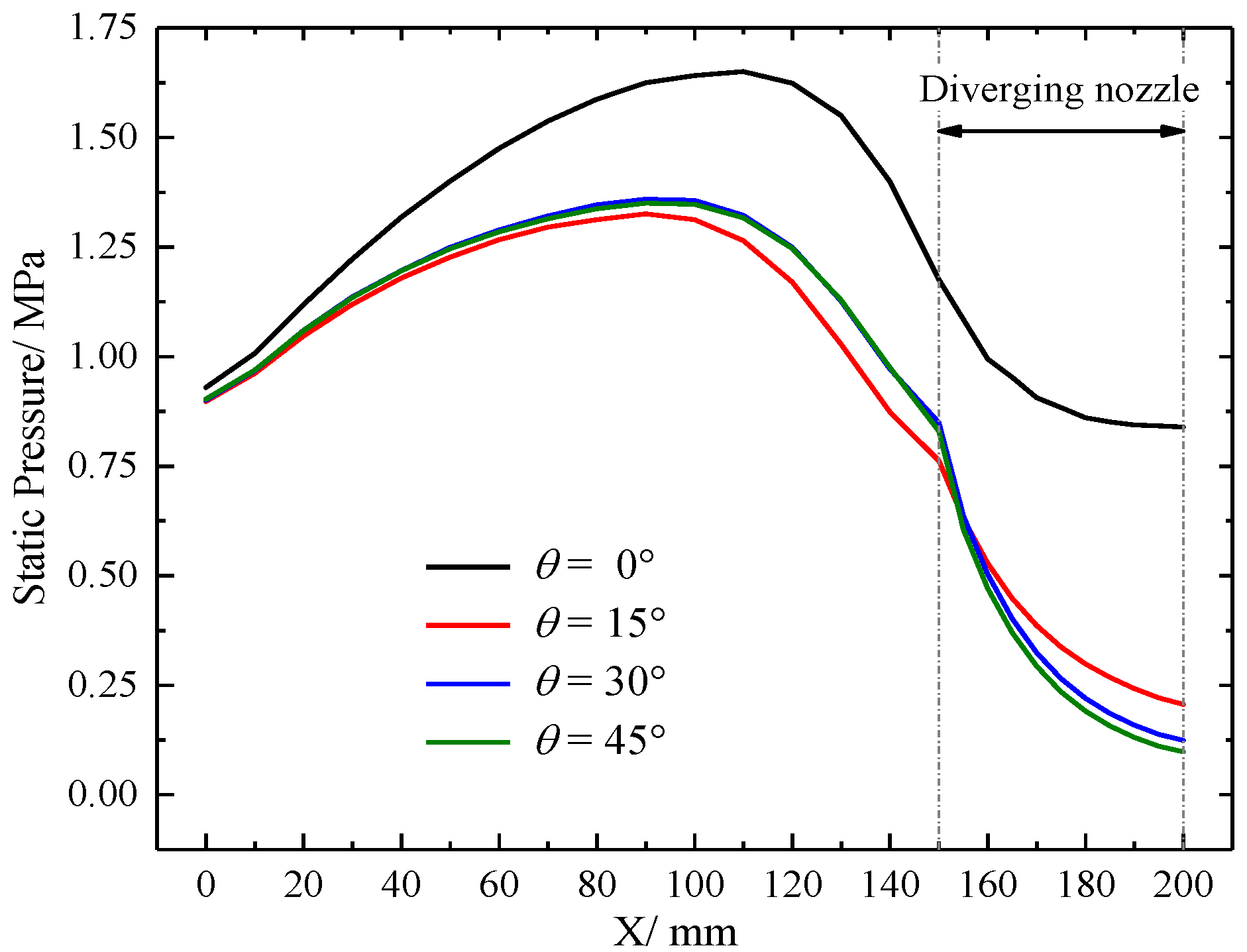 Applsci 09 04259 g013