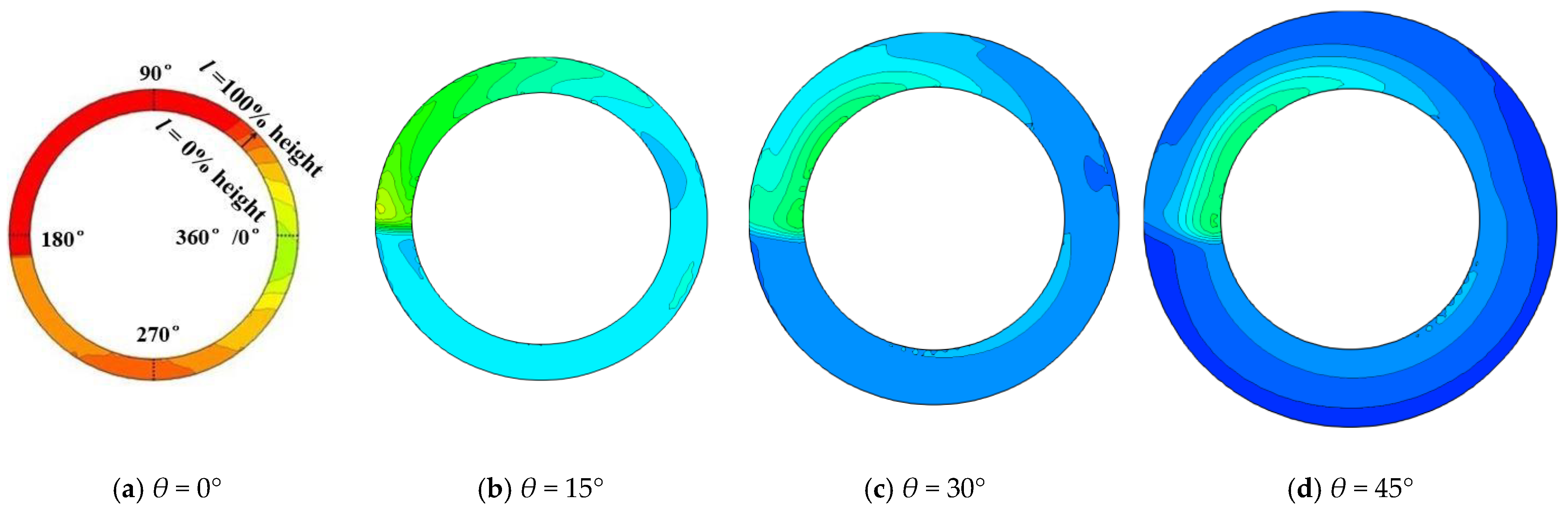 Applsci 09 04259 g014b