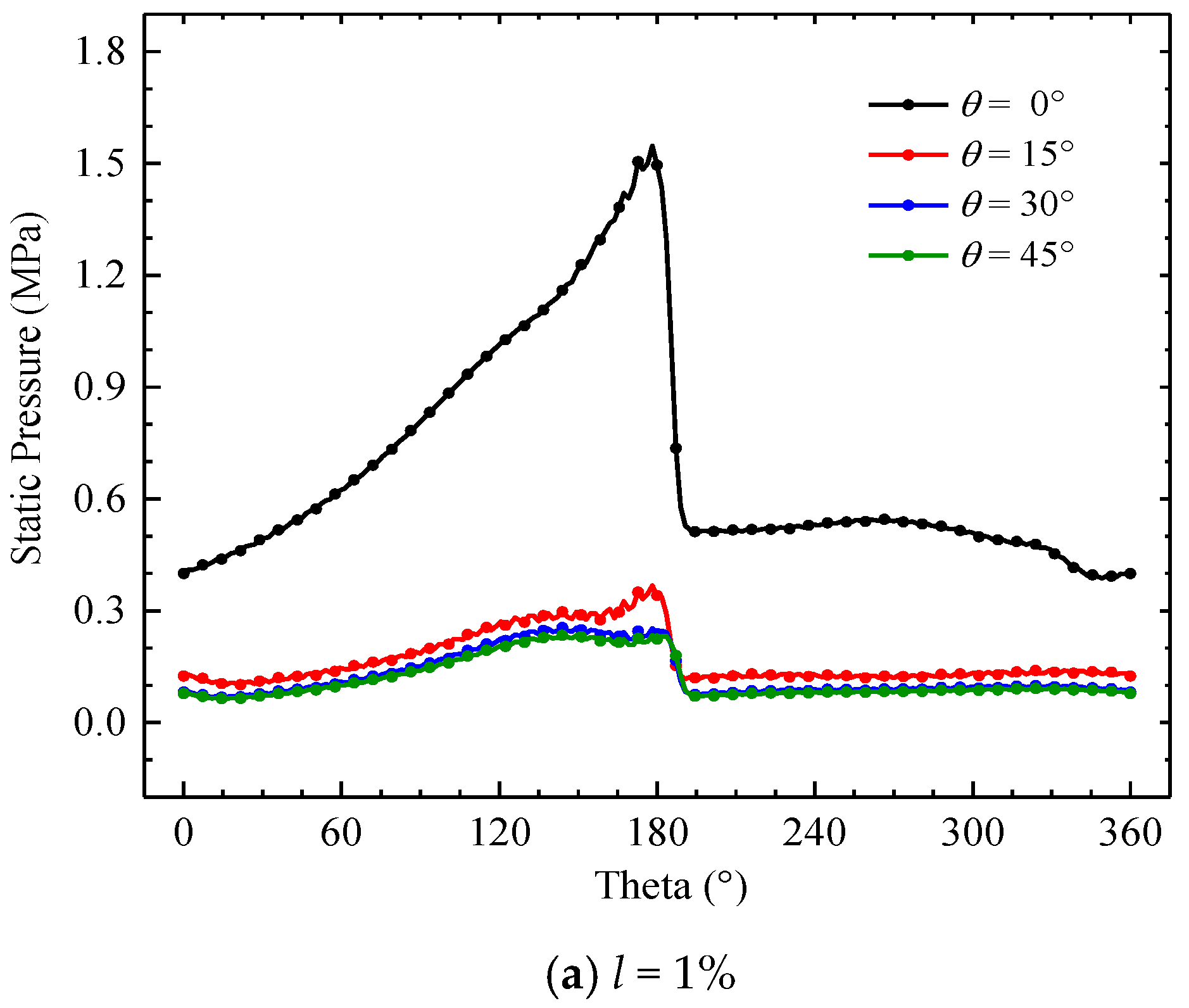 Applsci 09 04259 g015a