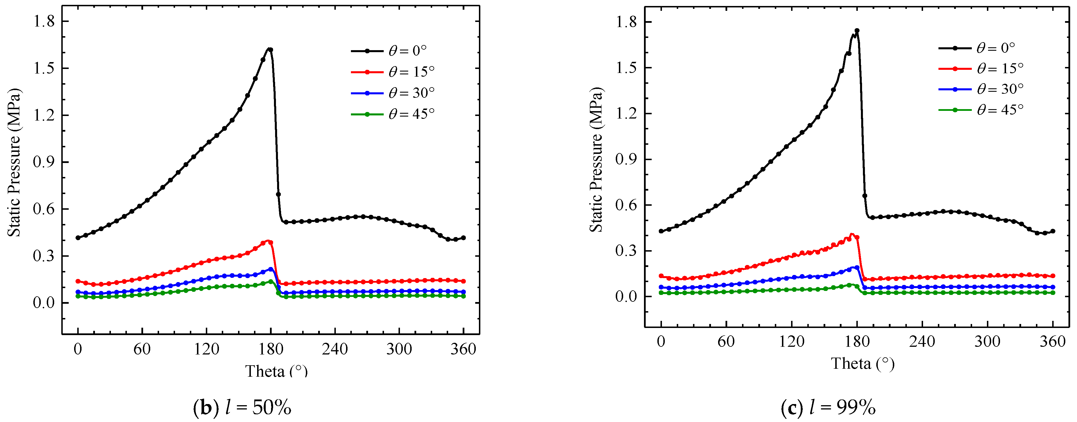 Applsci 09 04259 g015b