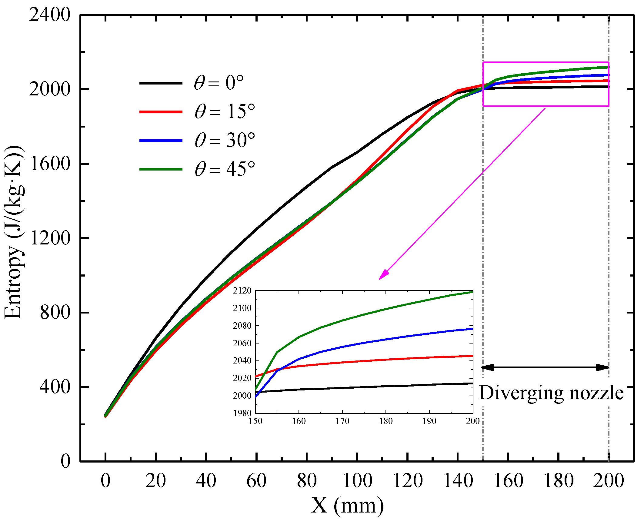 Applsci 09 04259 g016