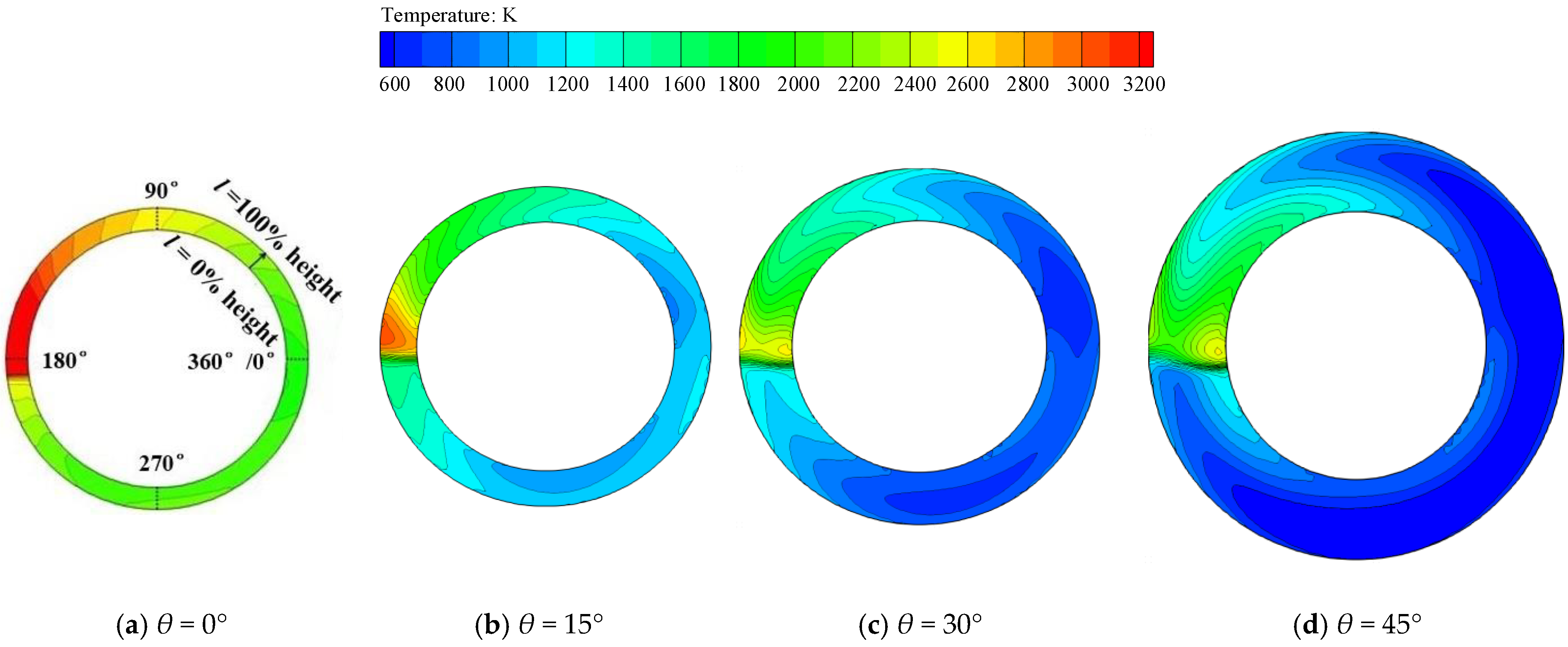 Applsci 09 04259 g020