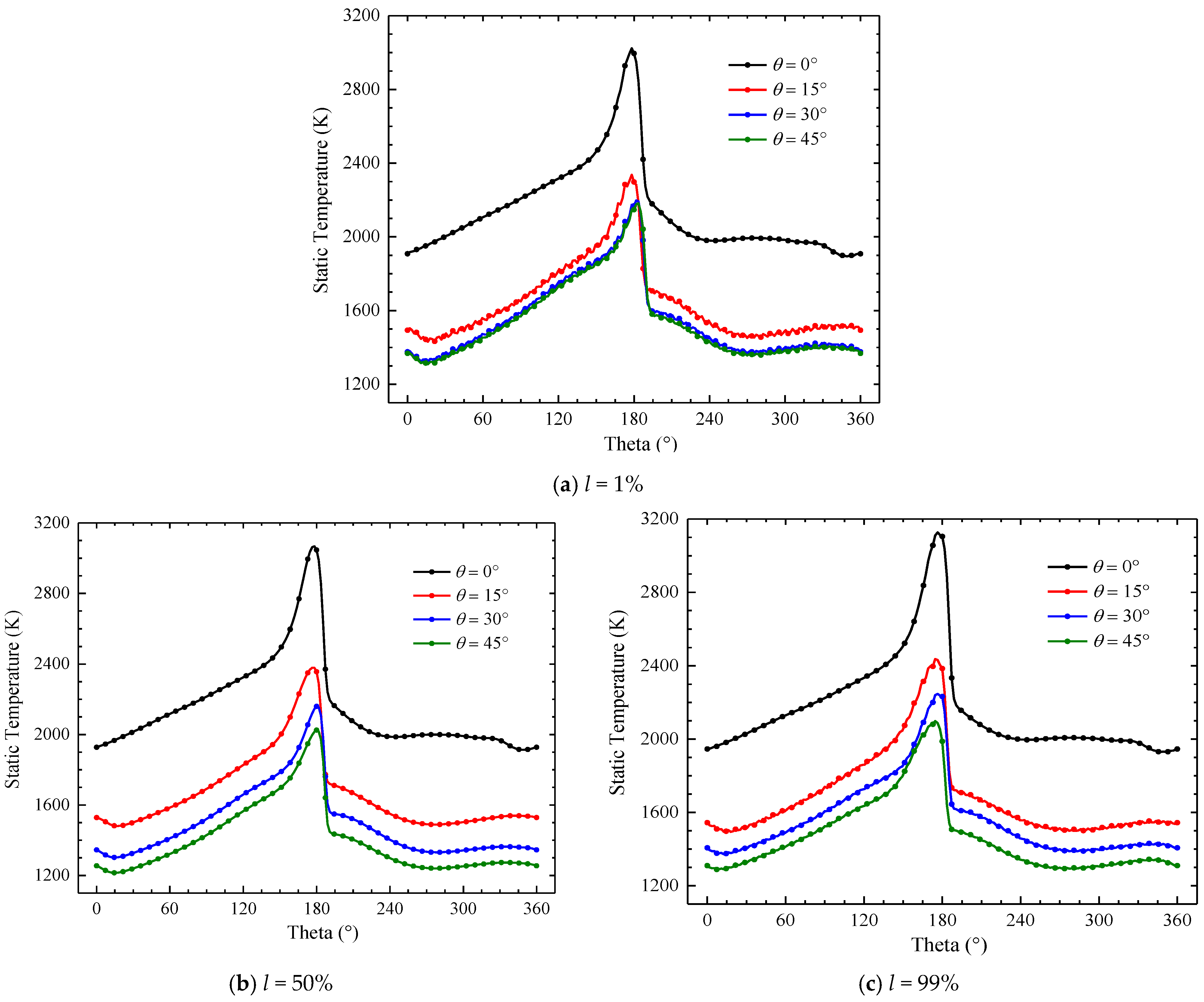 Applsci 09 04259 g021