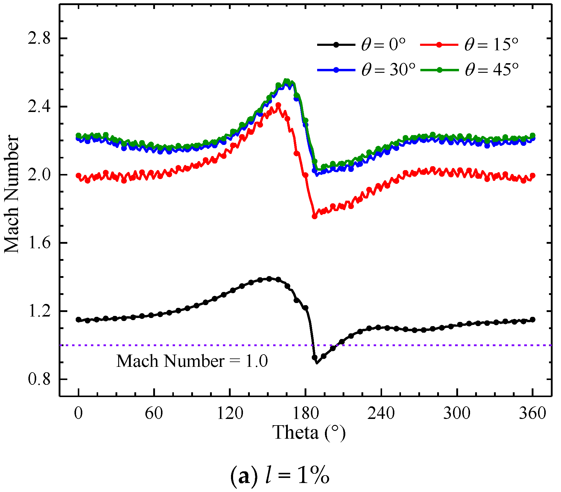 Applsci 09 04259 g023a