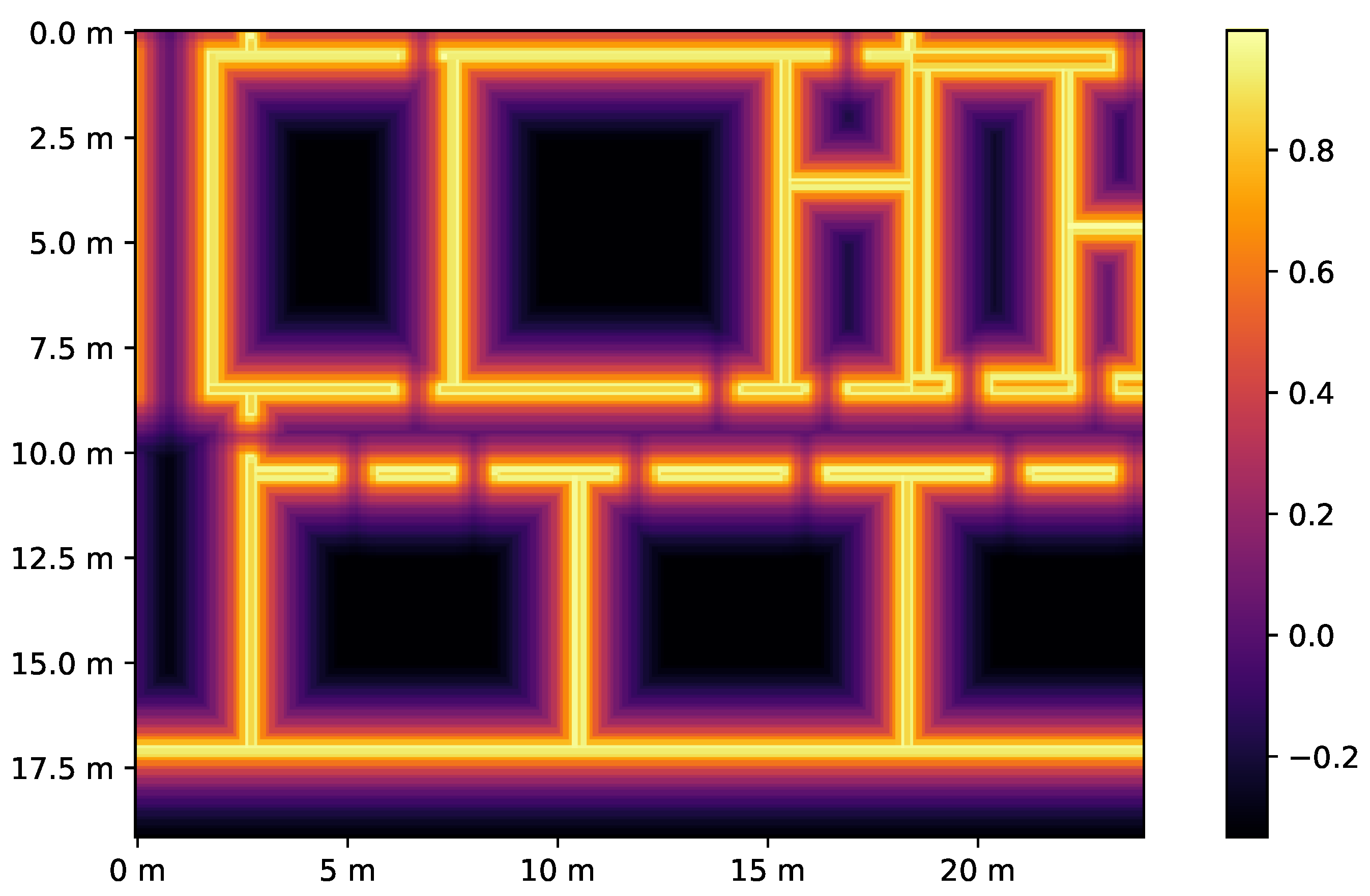 Applsci 09 04260 g002 550