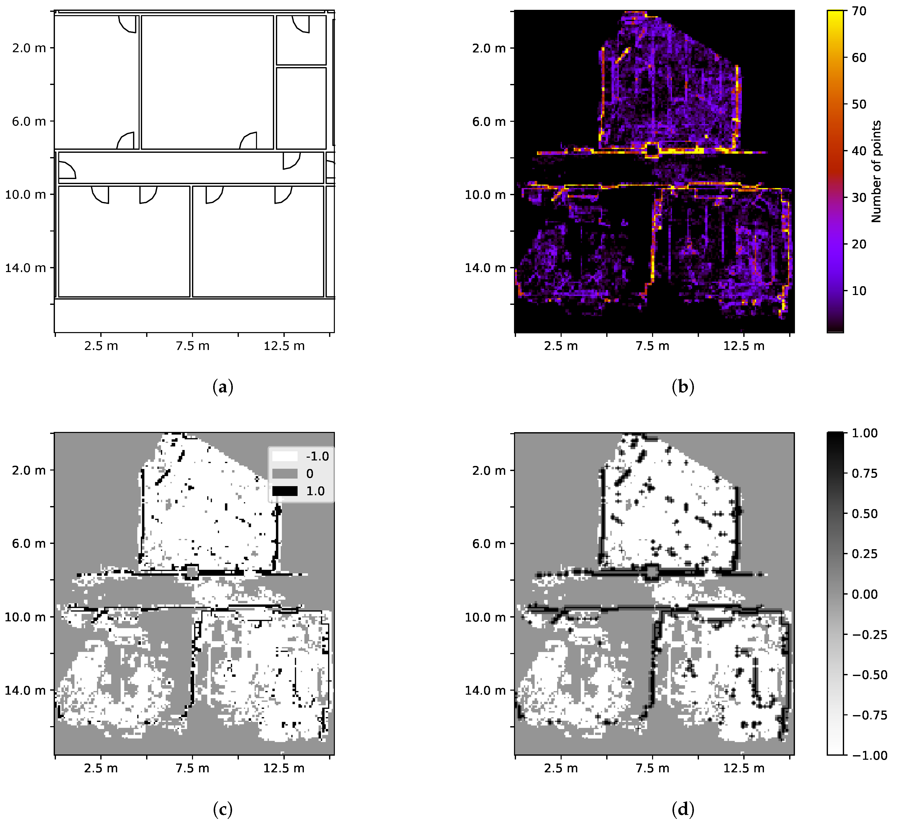 Applsci 09 04260 g003 550