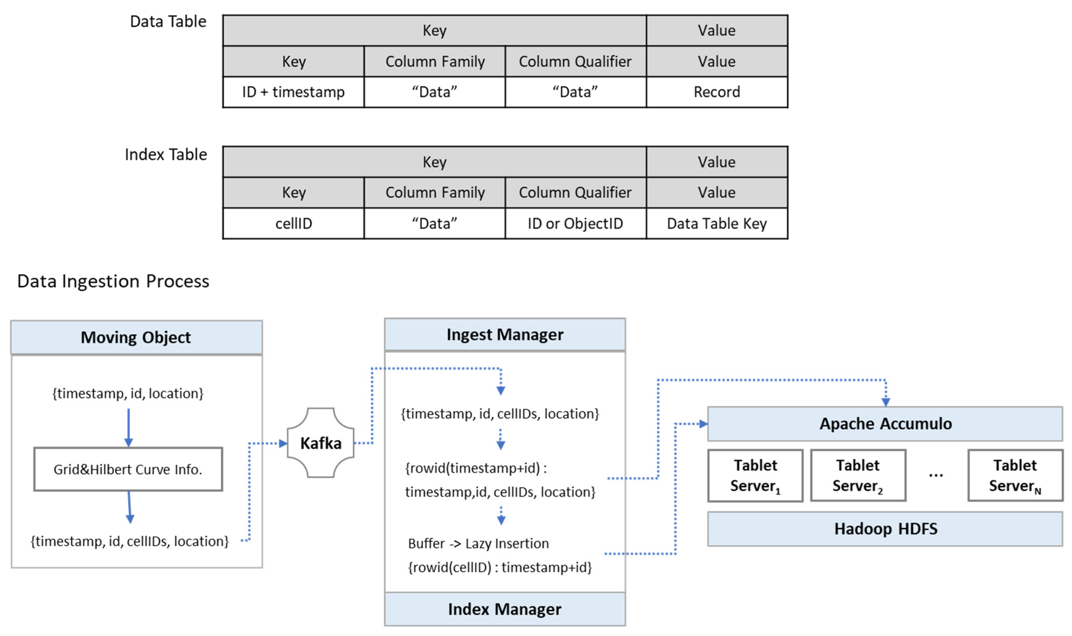 Applsci 09 04261 g004