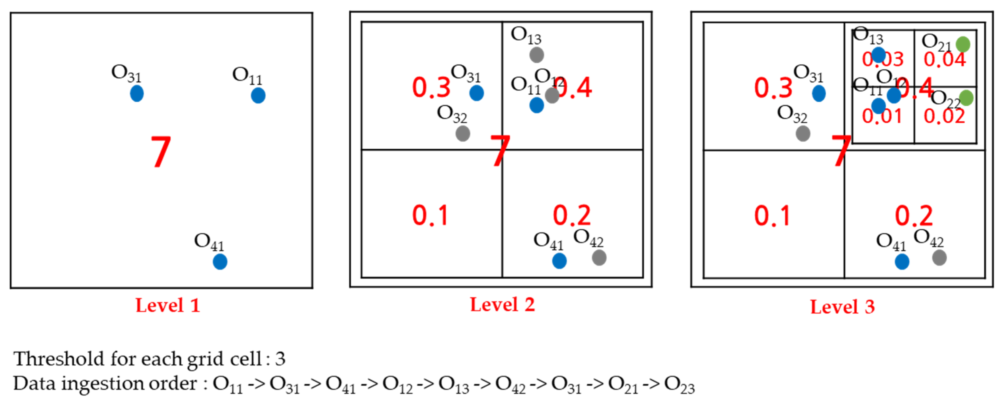 Applsci 09 04261 g007