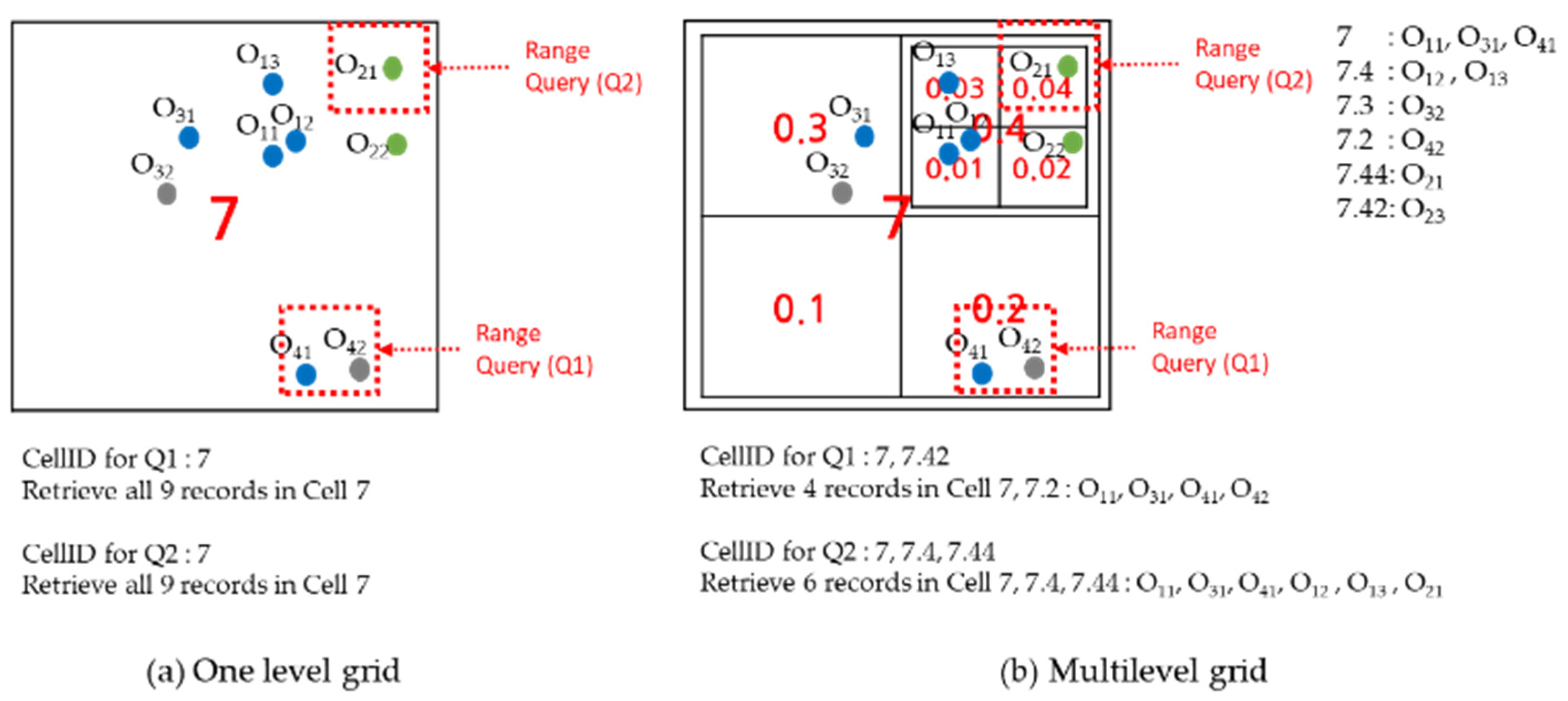 Applsci 09 04261 g008