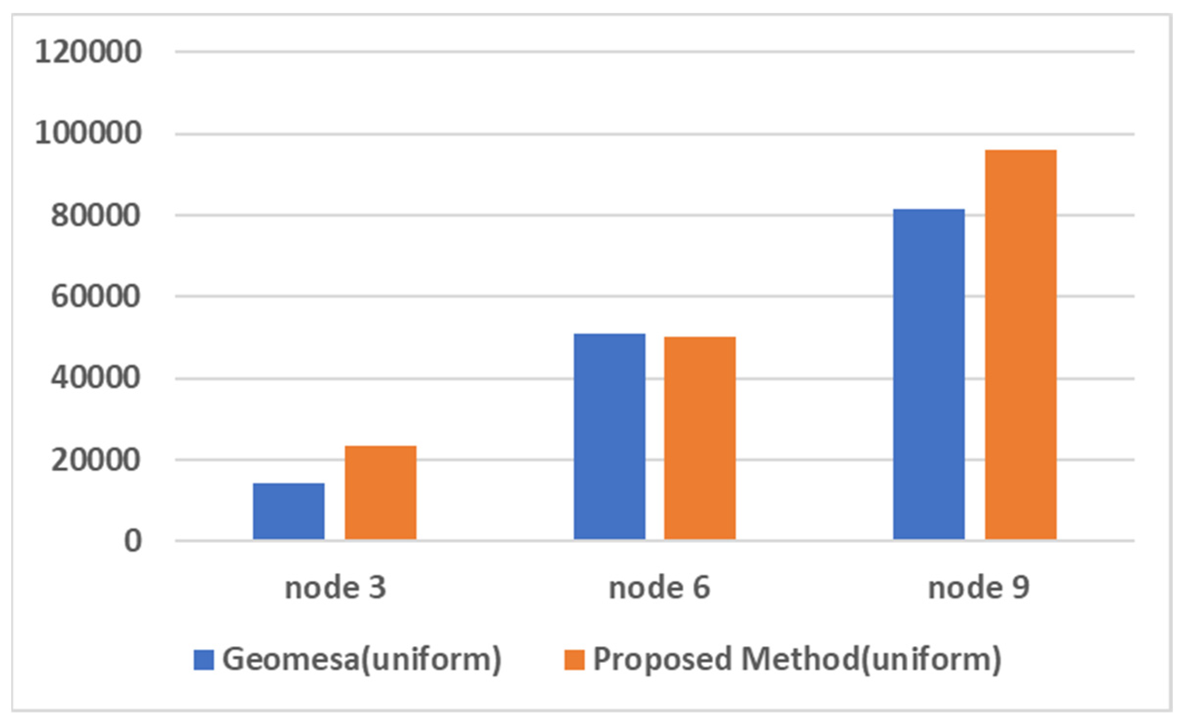 Applsci 09 04261 g011