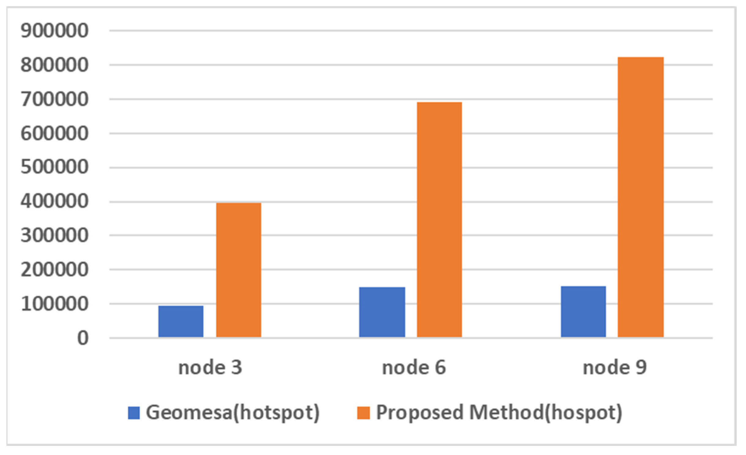 Applsci 09 04261 g012