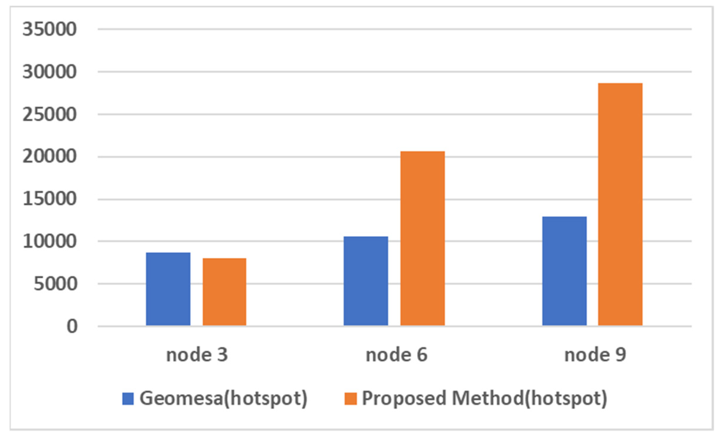 Applsci 09 04261 g013