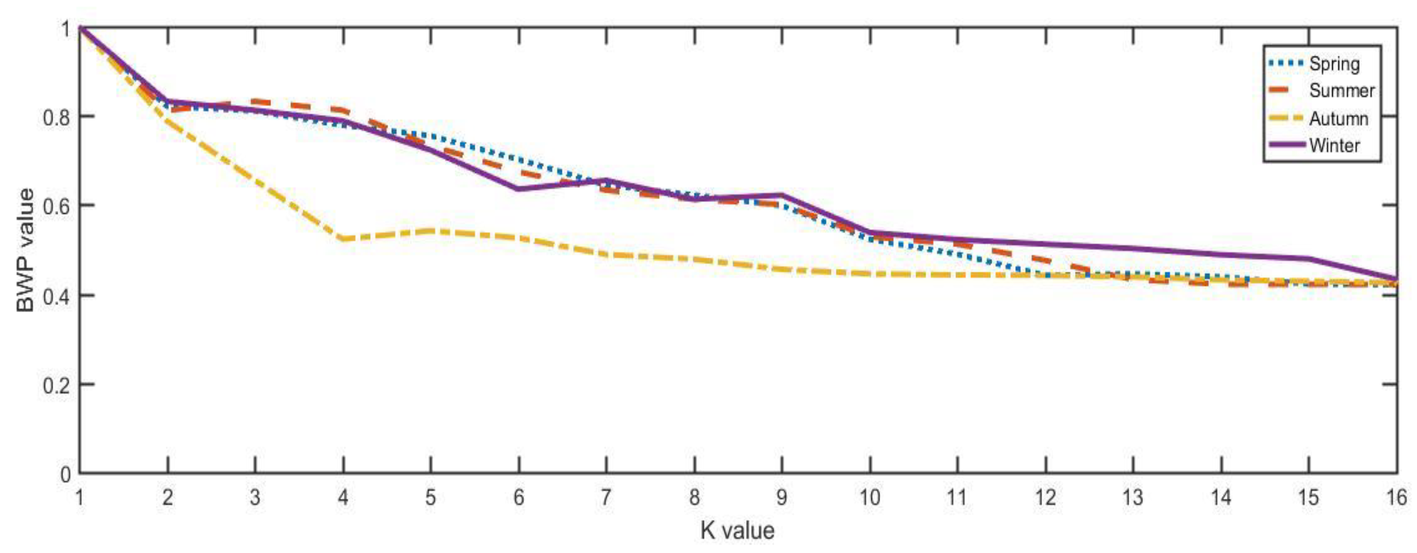 Applsci 09 04262 g010 Applsci 09 04262 g010