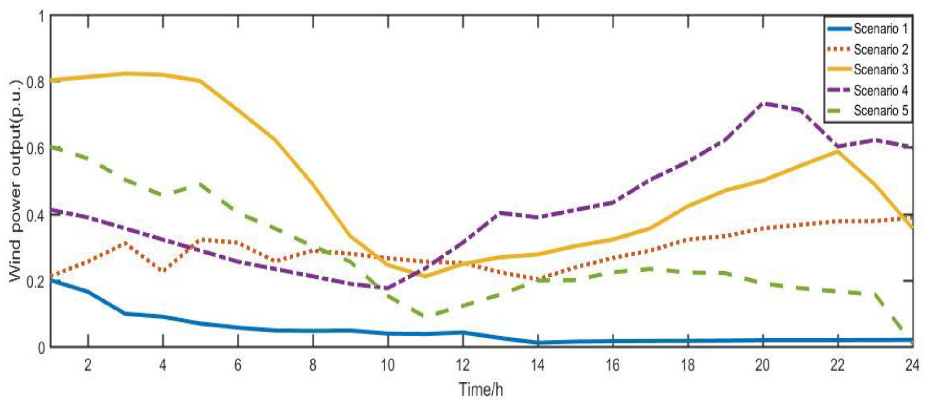 Applsci 09 04262 g011 Applsci 09 04262 g011