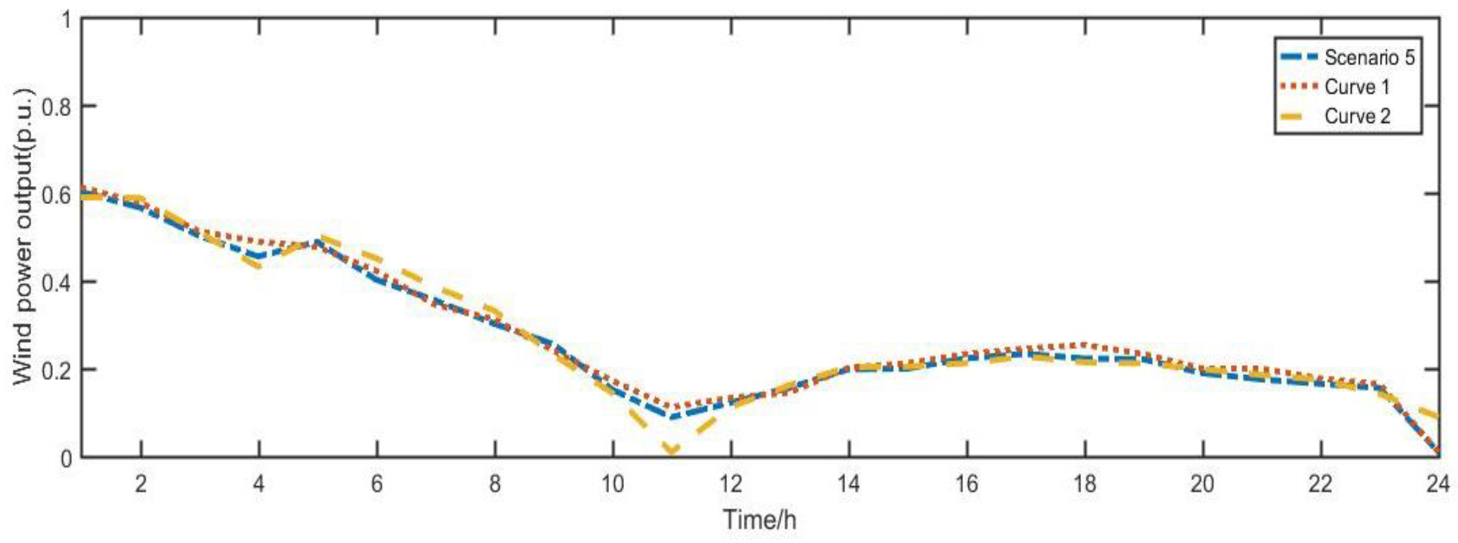 Applsci 09 04262 g012 Applsci 09 04262 g012