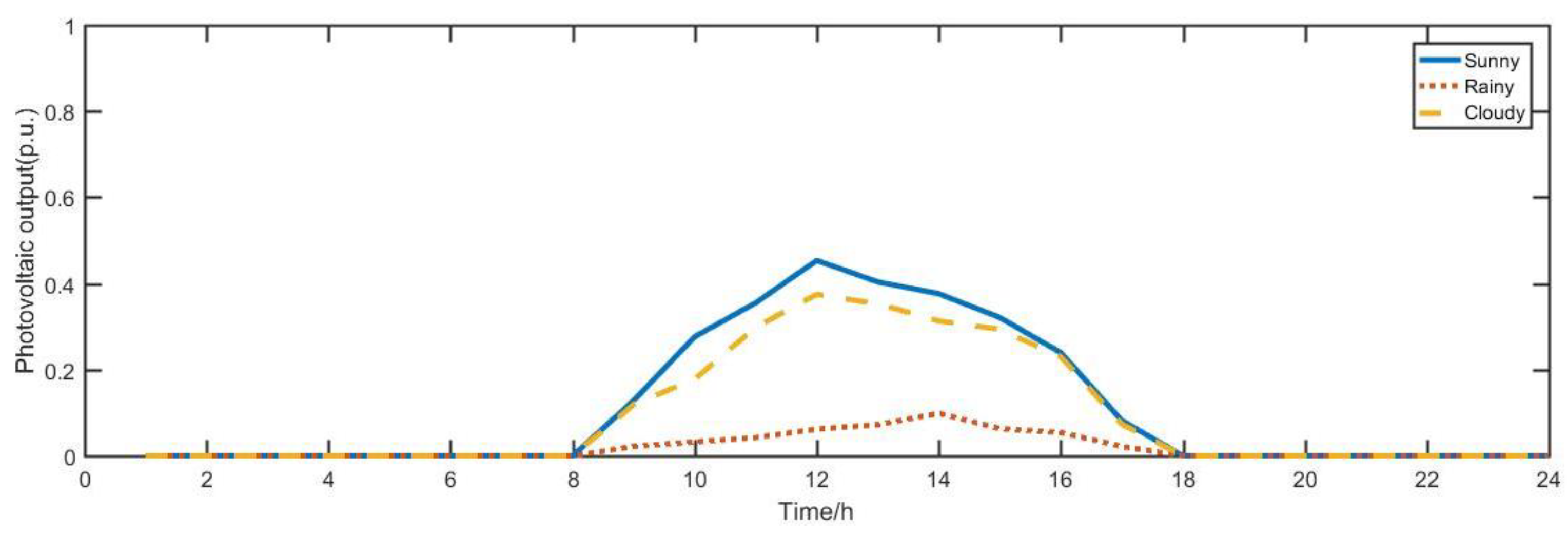 Applsci 09 04262 g017 Applsci 09 04262 g017