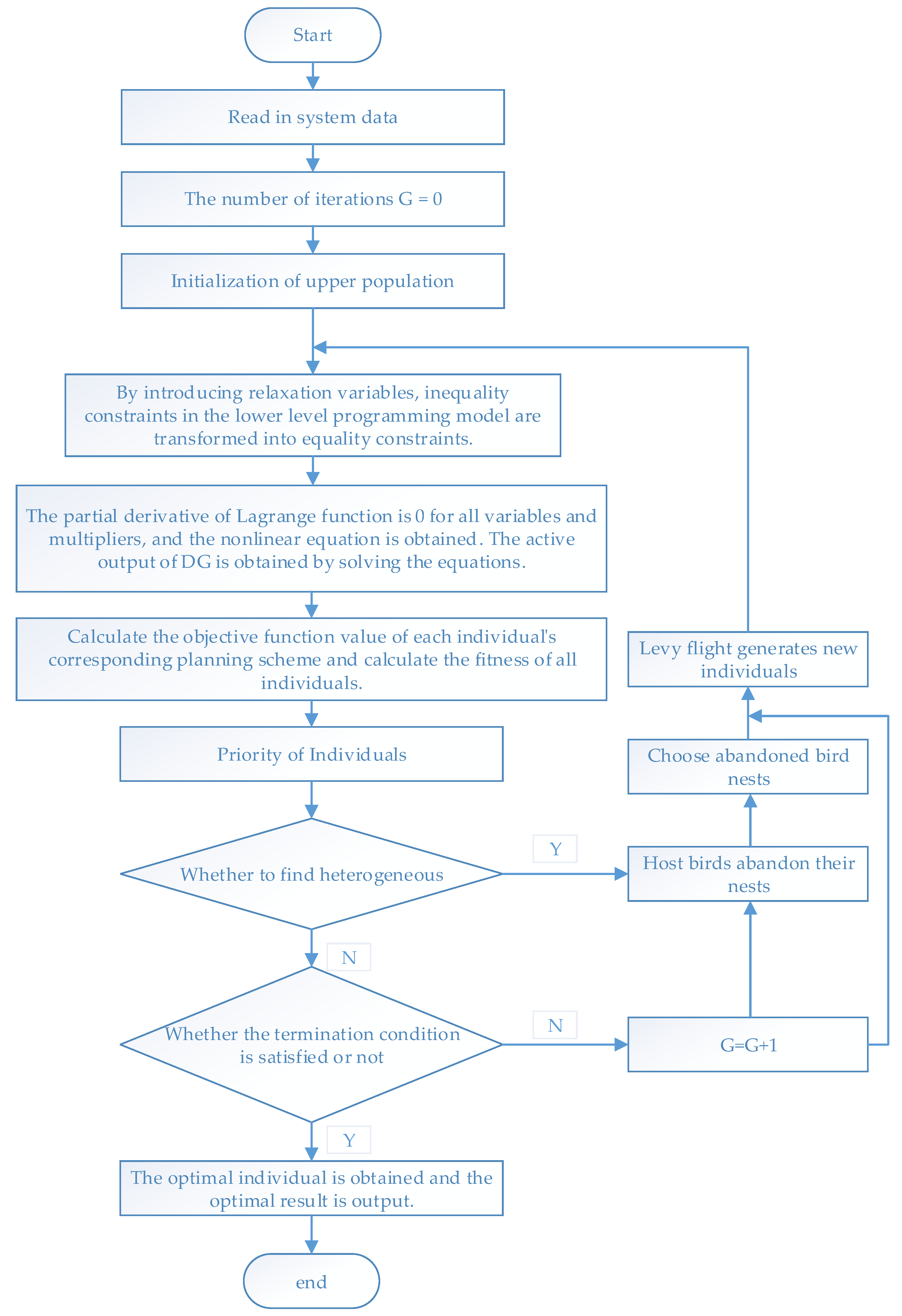 Applsci 09 04262 g018 Applsci 09 04262 g018