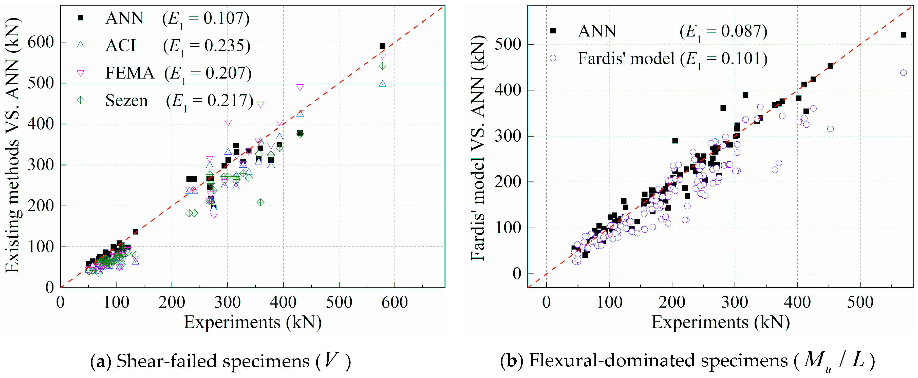 Applsci 09 04263 g007