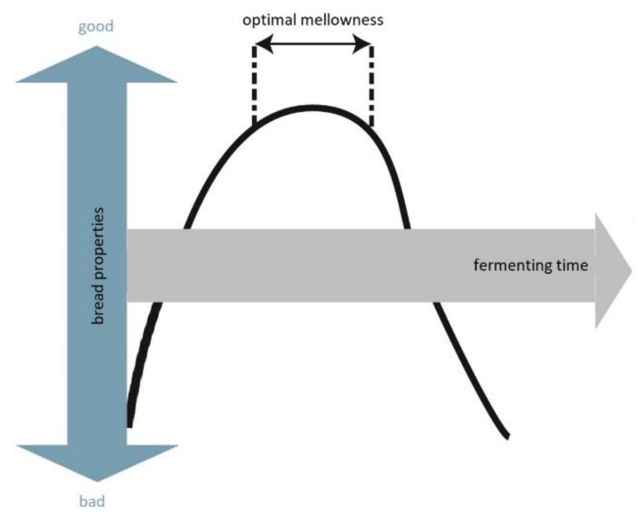 Applsci 09 04266 g002
