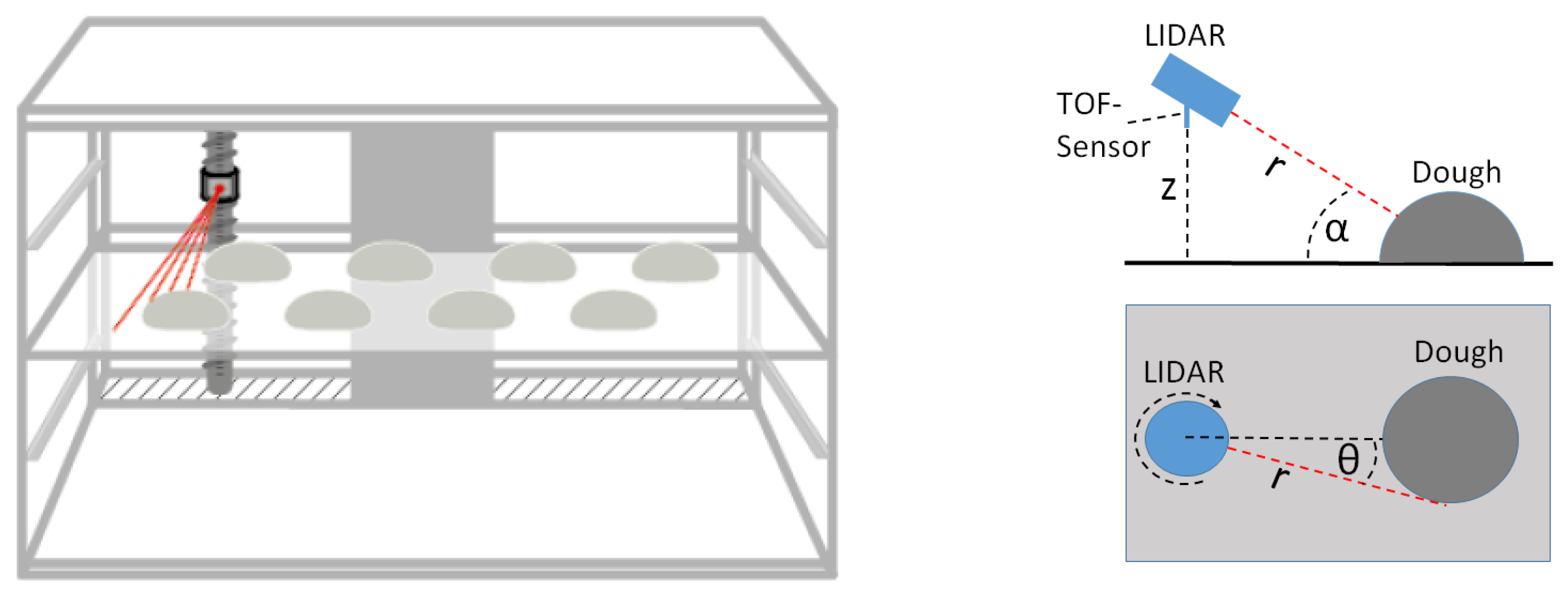 Applsci 09 04266 g004