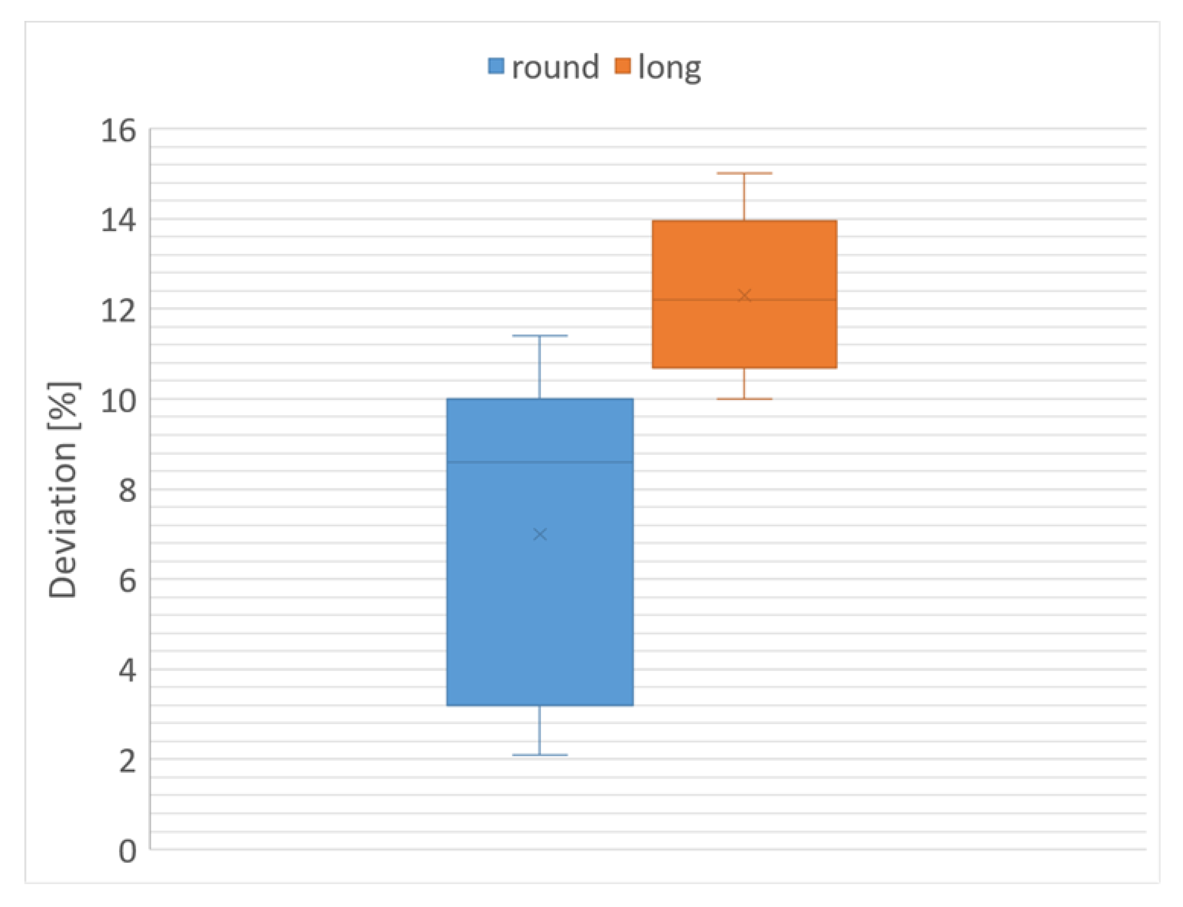 Applsci 09 04266 g009