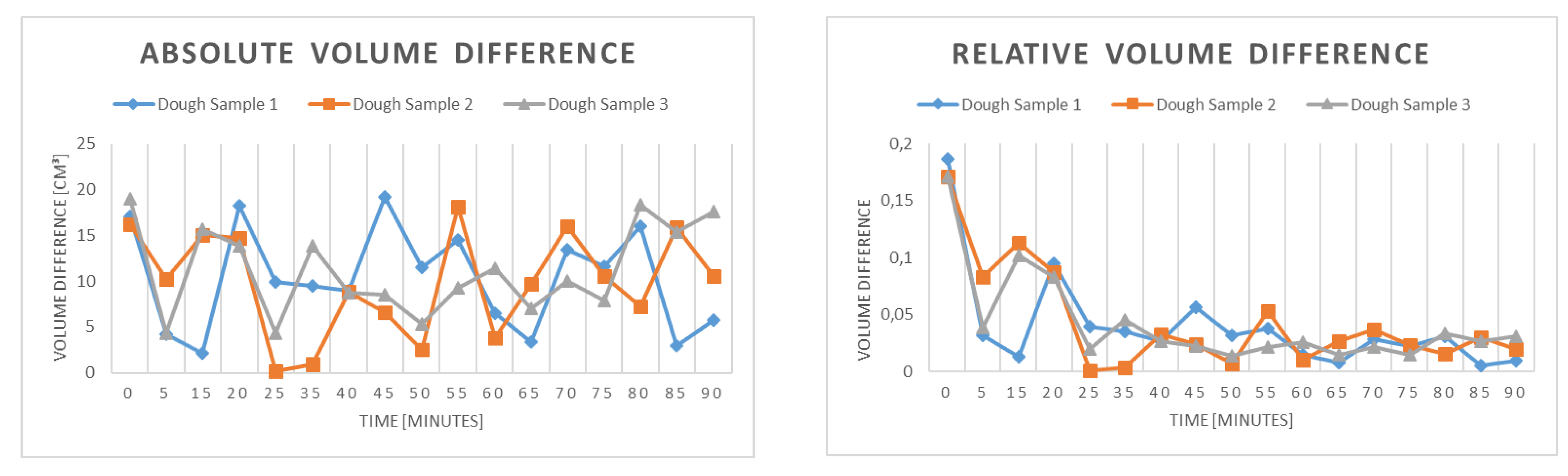 Applsci 09 04266 g012