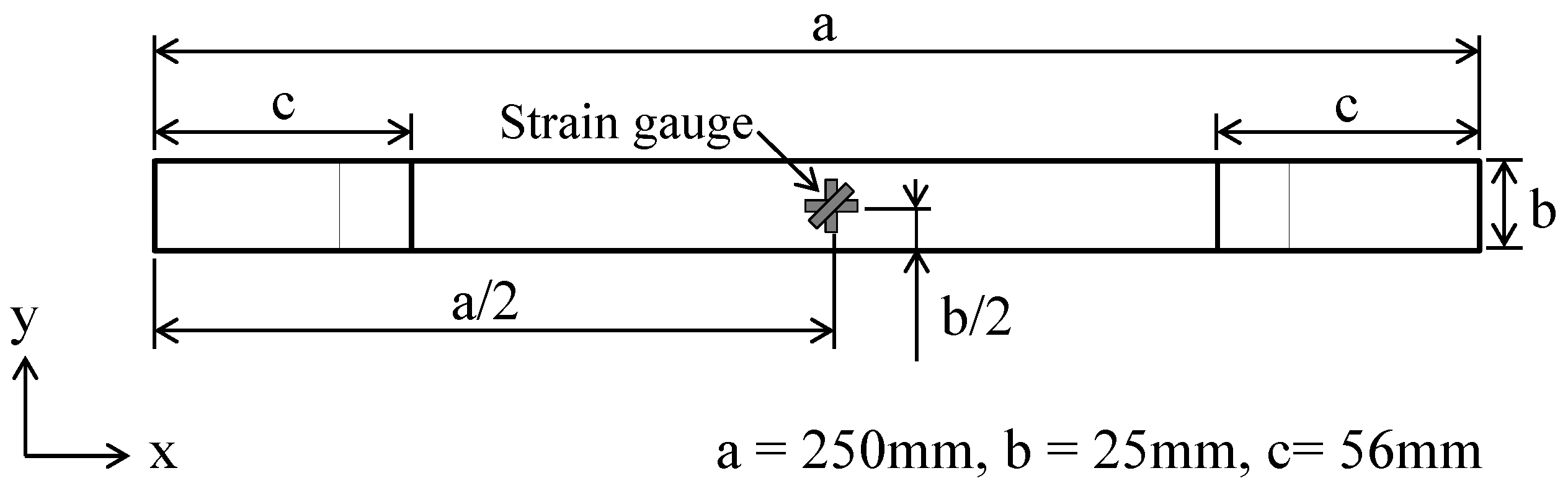 Applsci 09 04267 g004 Applsci 09 04267 g004