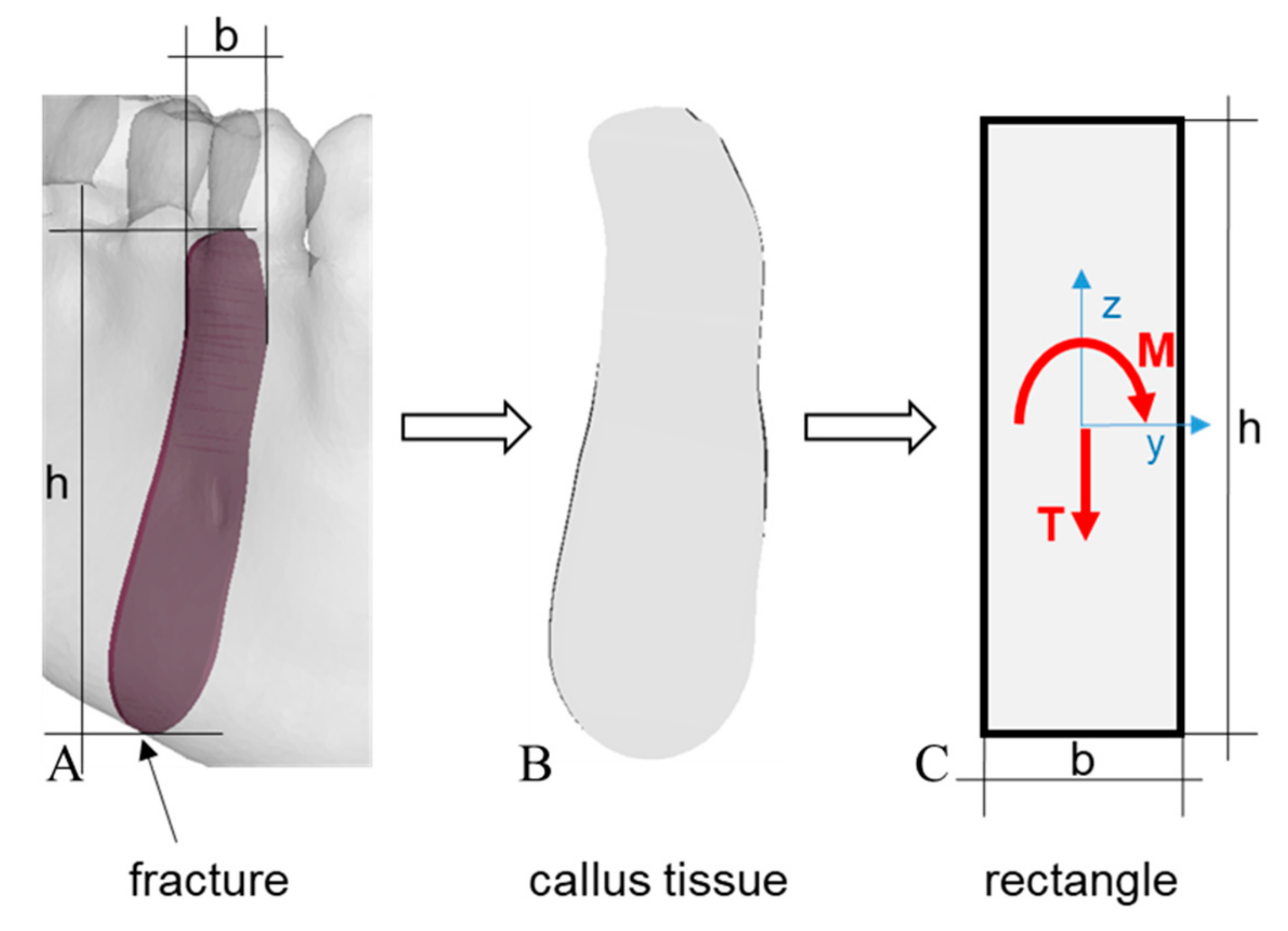 Applsci 09 04268 g001