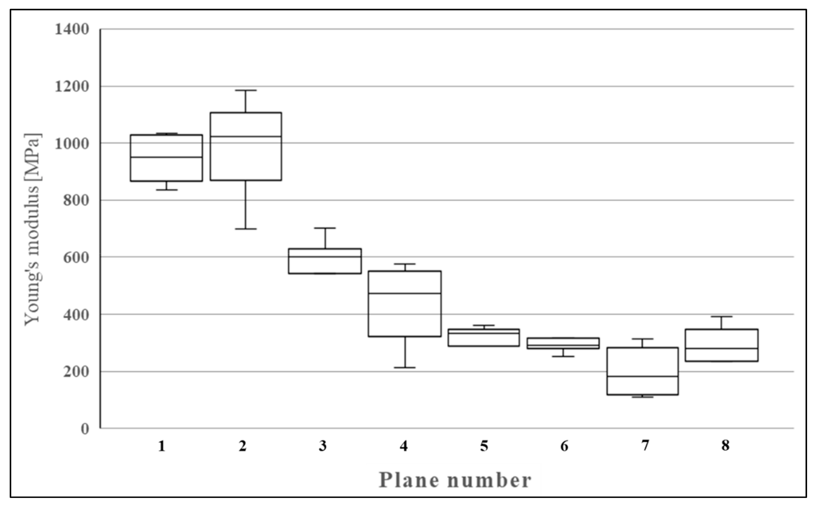 Applsci 09 04268 g007