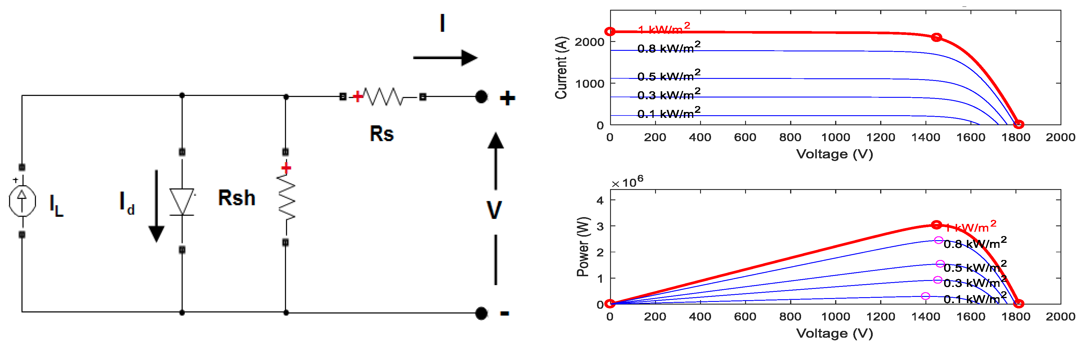 Applsci 09 04269 g002 550